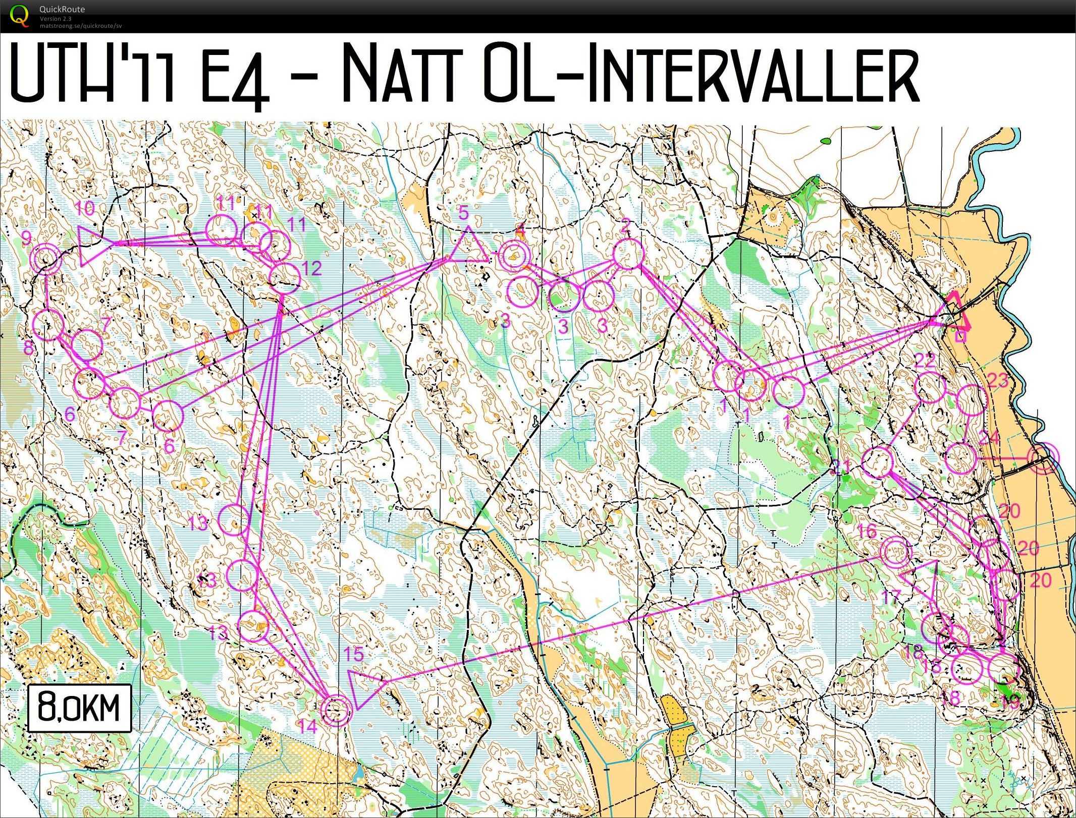 UTH E4 Natt-OL-Intervaller (11/12/2011)