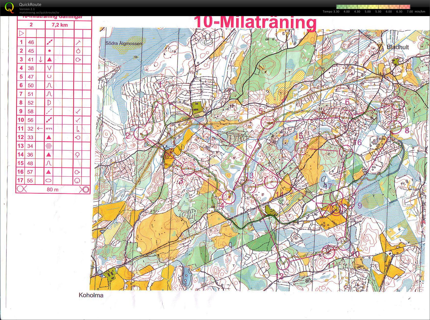 10MILA-läger (2009-03-07)