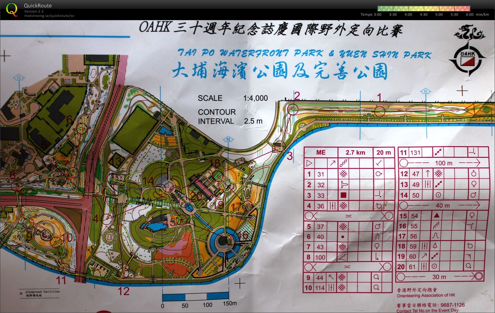 Hong Kong Sprint WRE (24/12/2011)