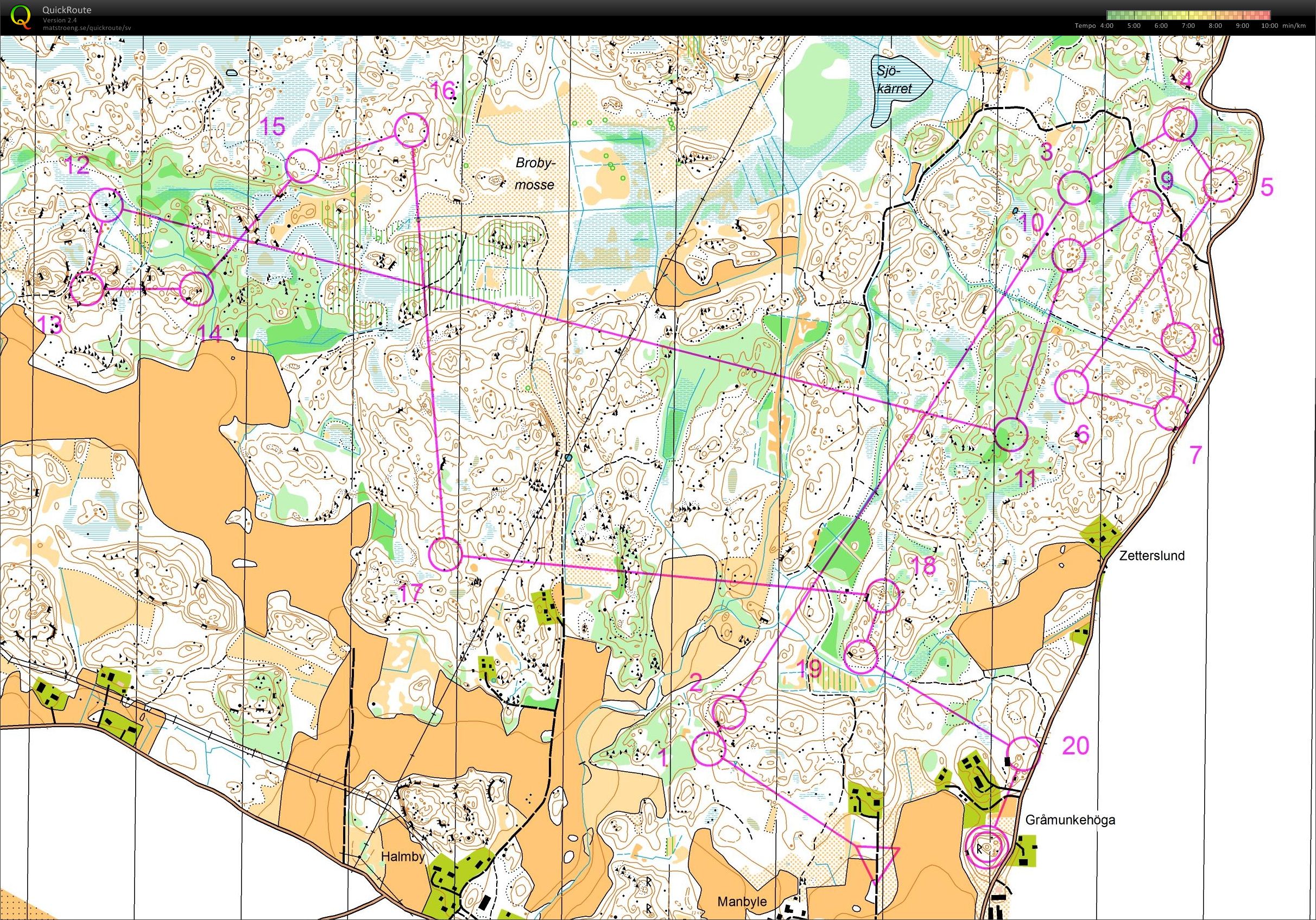 Teknik- och trycka på på långsträckor-träning (2012-01-05)