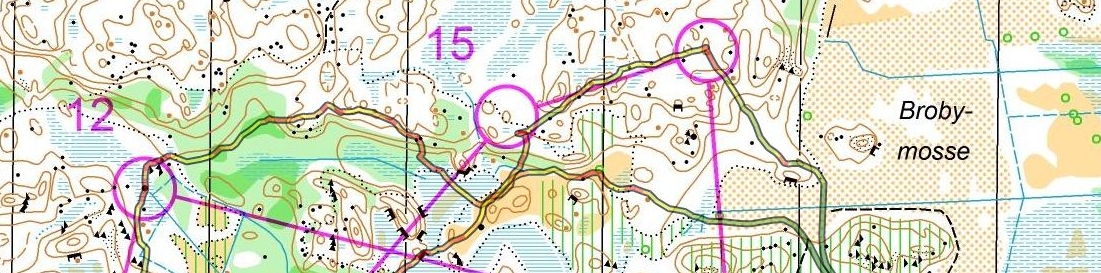 Teknik- och trycka på på långsträckor-träning