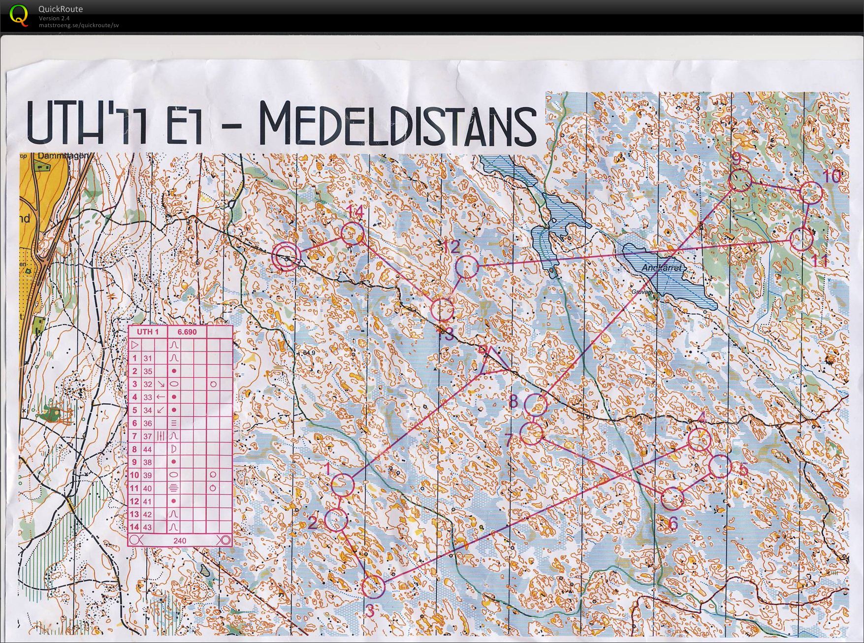 Del från UTH11:s första etapp (2012-01-08)