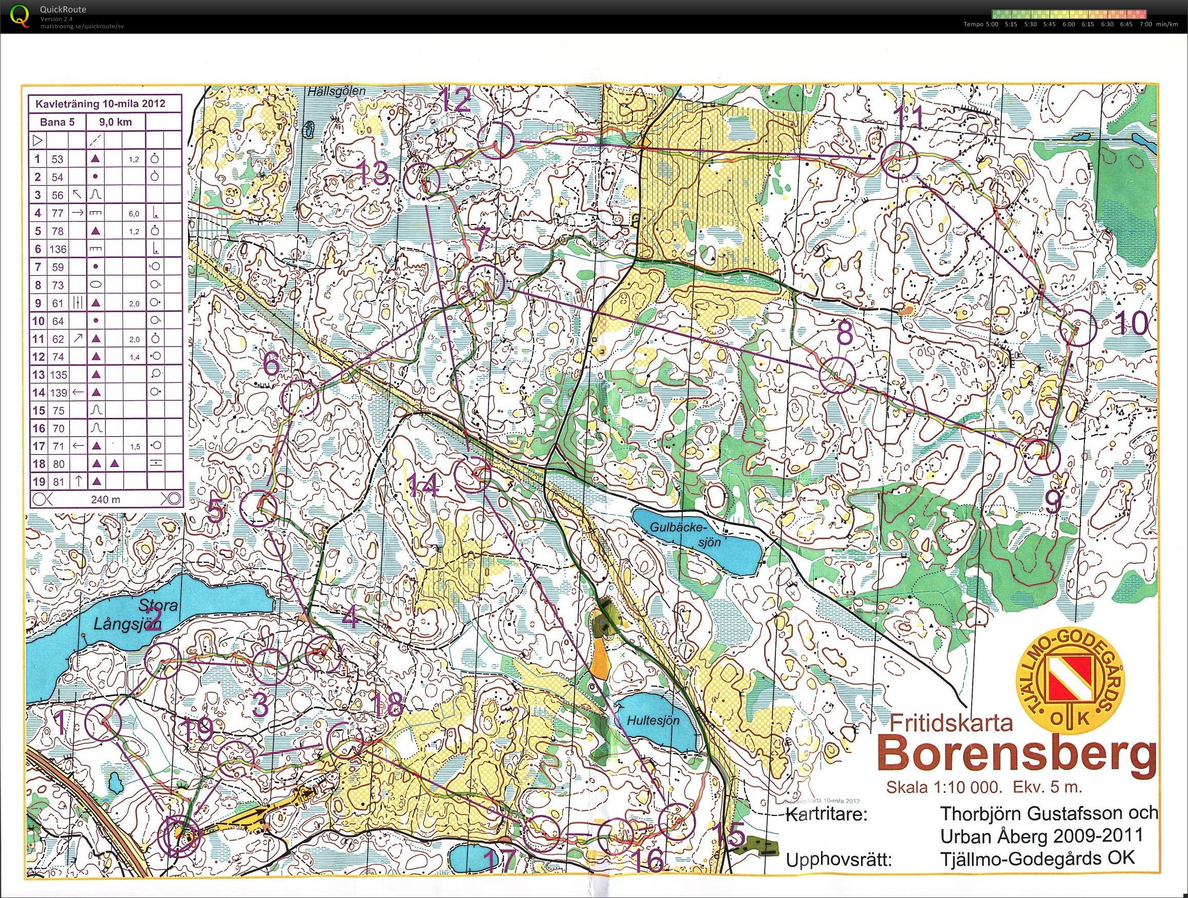 Stafetträning (2012-01-22)