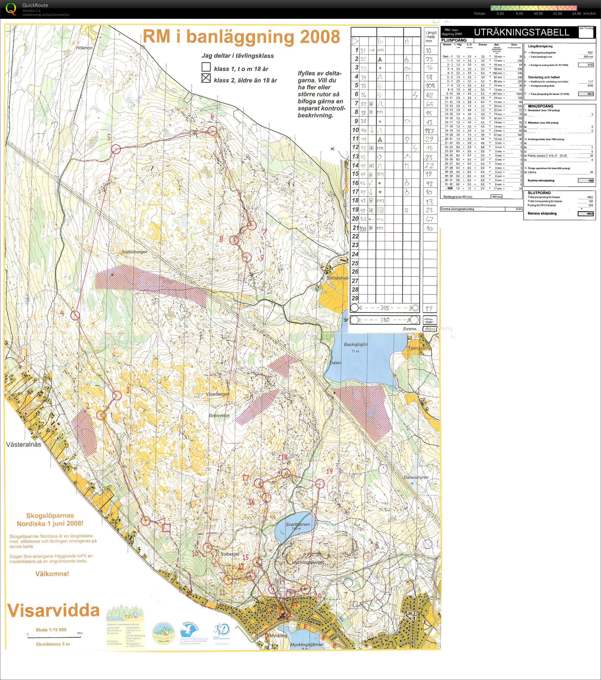 RM-banan Visarberget (30-12-2008)