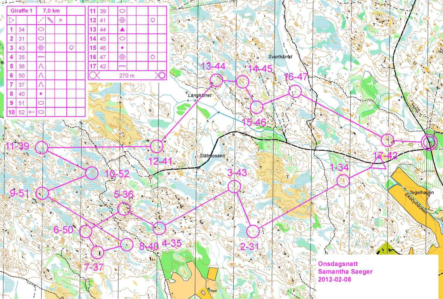 Onsdagsnatt (2012-02-08)