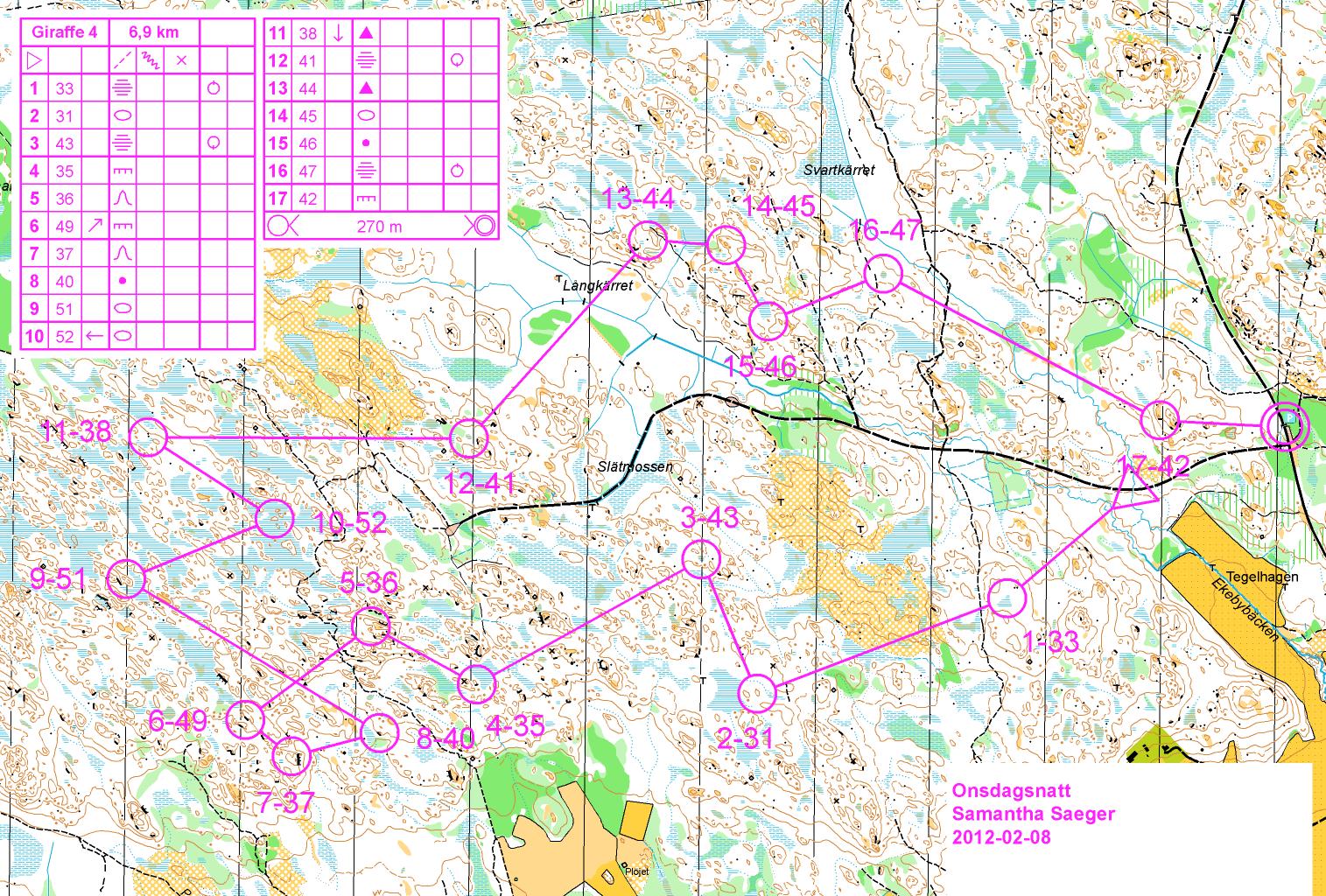 Onsdagsnatt (08-02-2012)