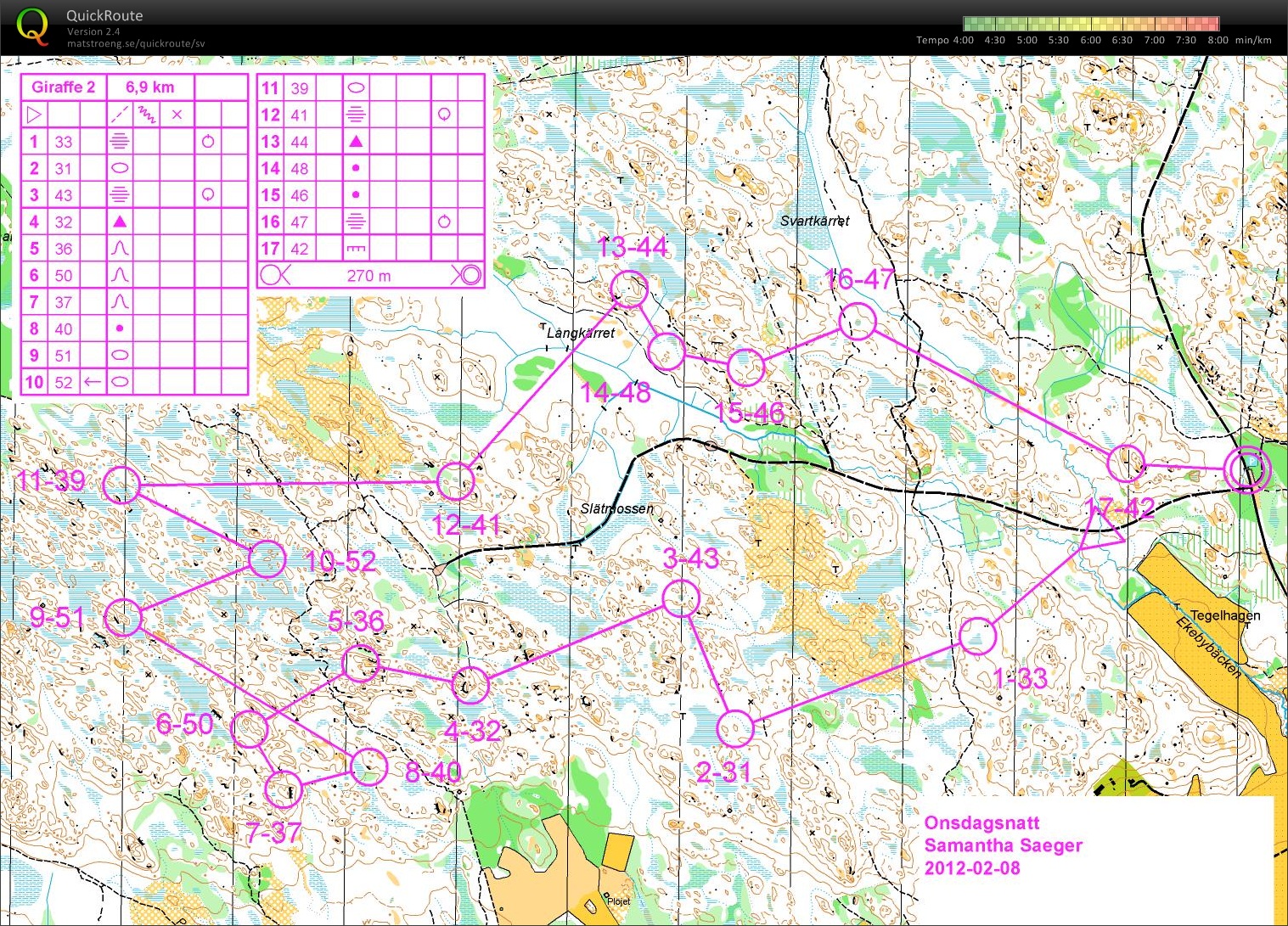 Onsdagsnatt (08/02/2012)