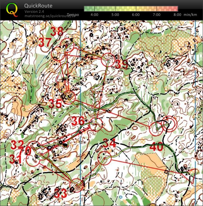 O-intervaller (3-4) (2012-03-04)