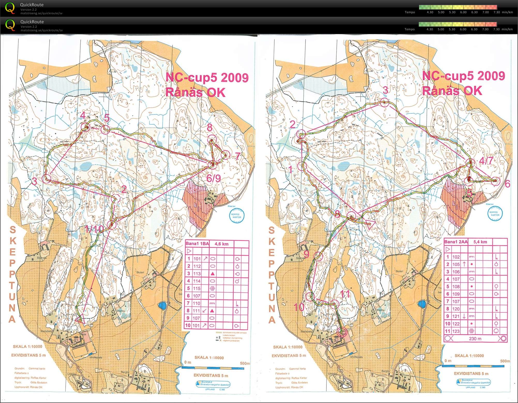 NC-cup (2009-03-14)