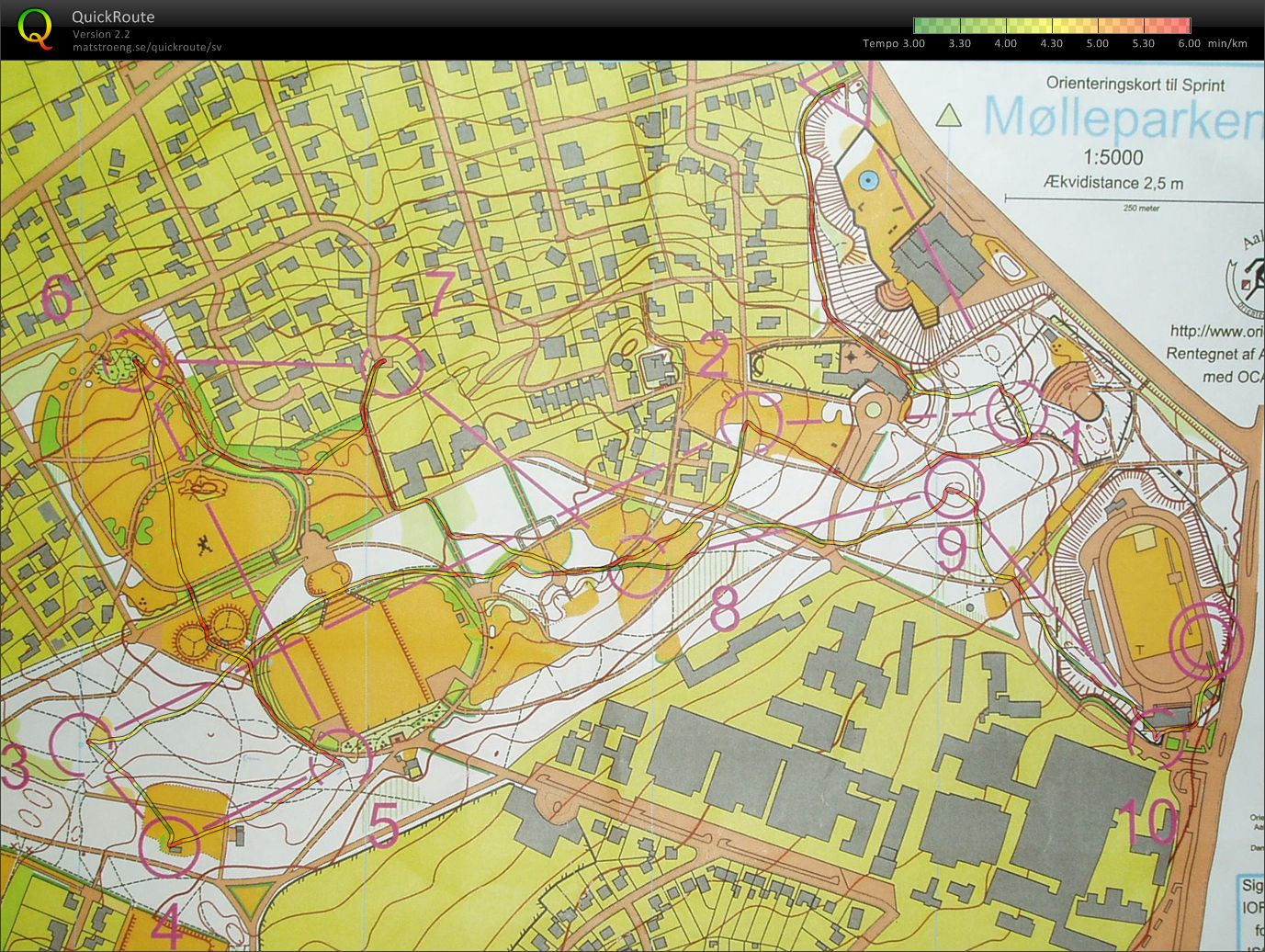 Sprinttræning (2009-03-15)