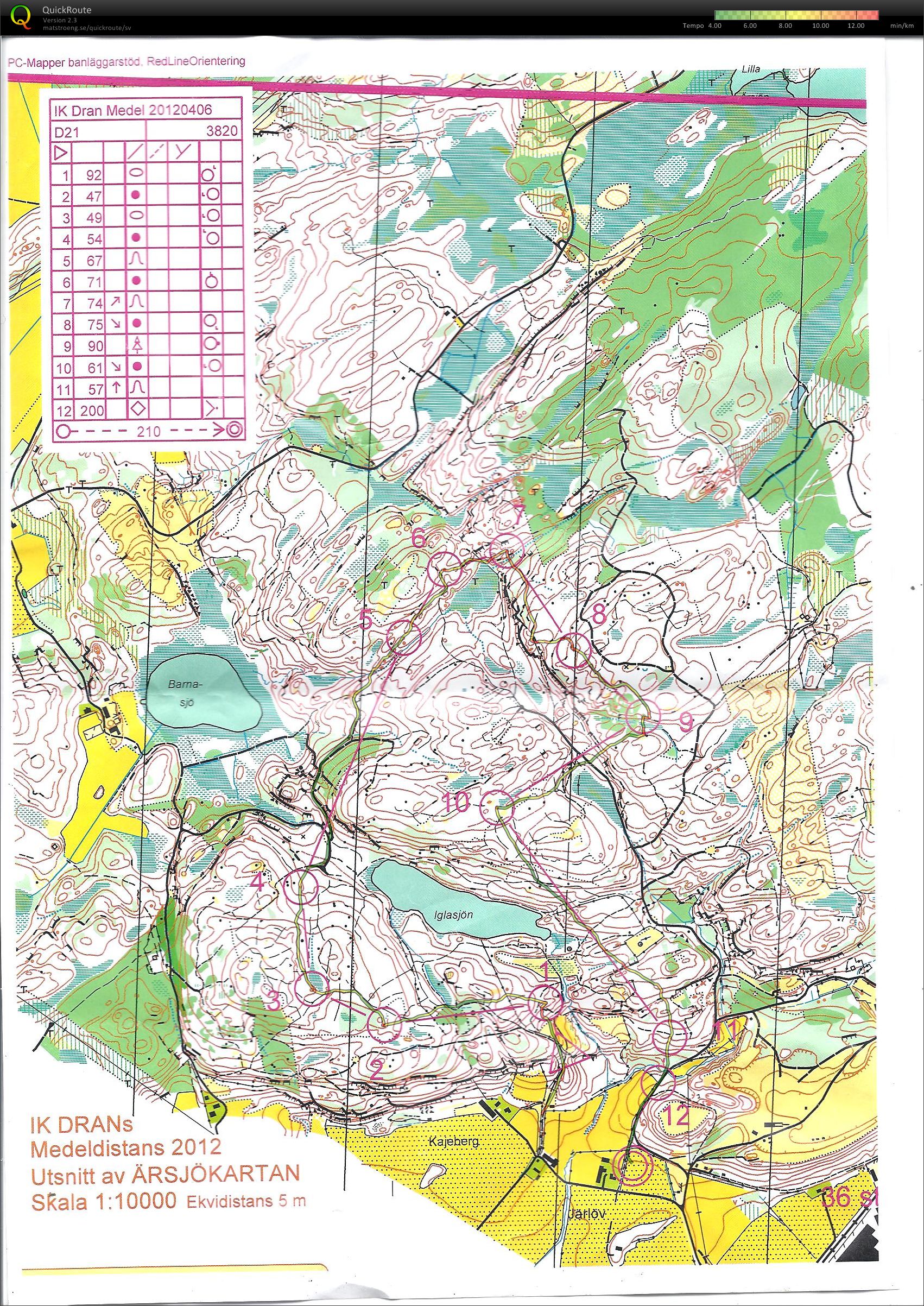 Dran långfredag (2012-04-06)