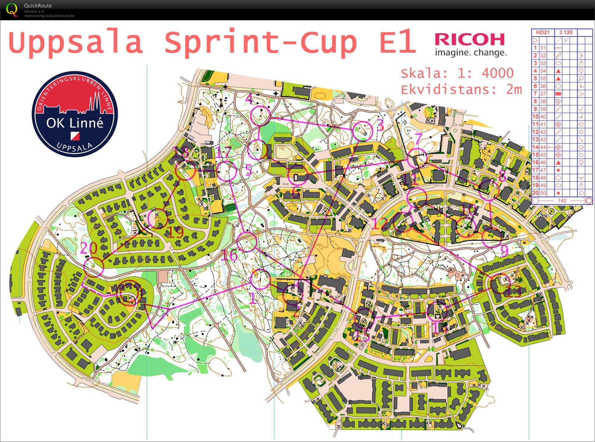 Uppsala Sprint-Cup E1 (09.05.2012)