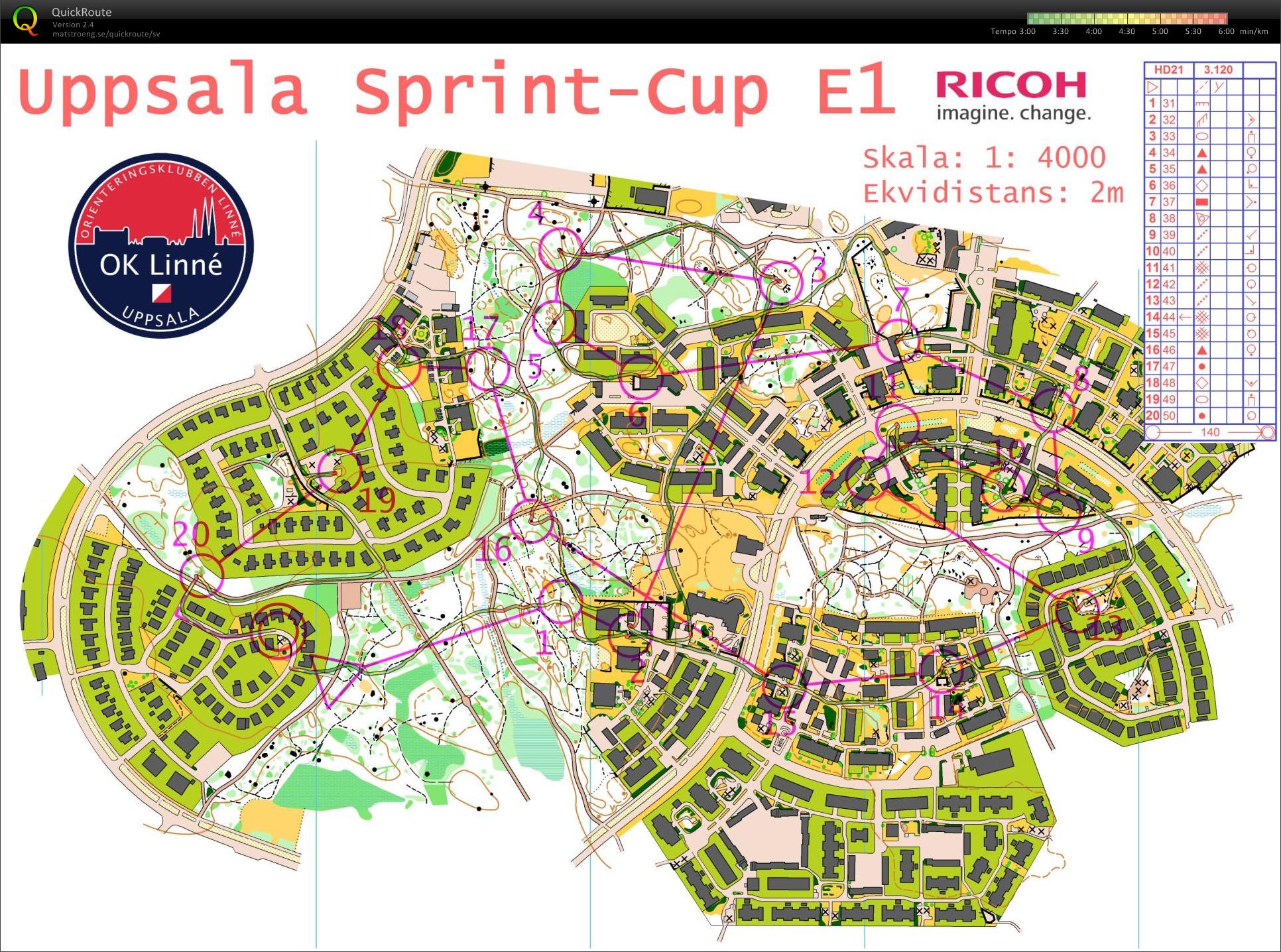 Uppsala Sprint-Cup E1 (09/05/2012)