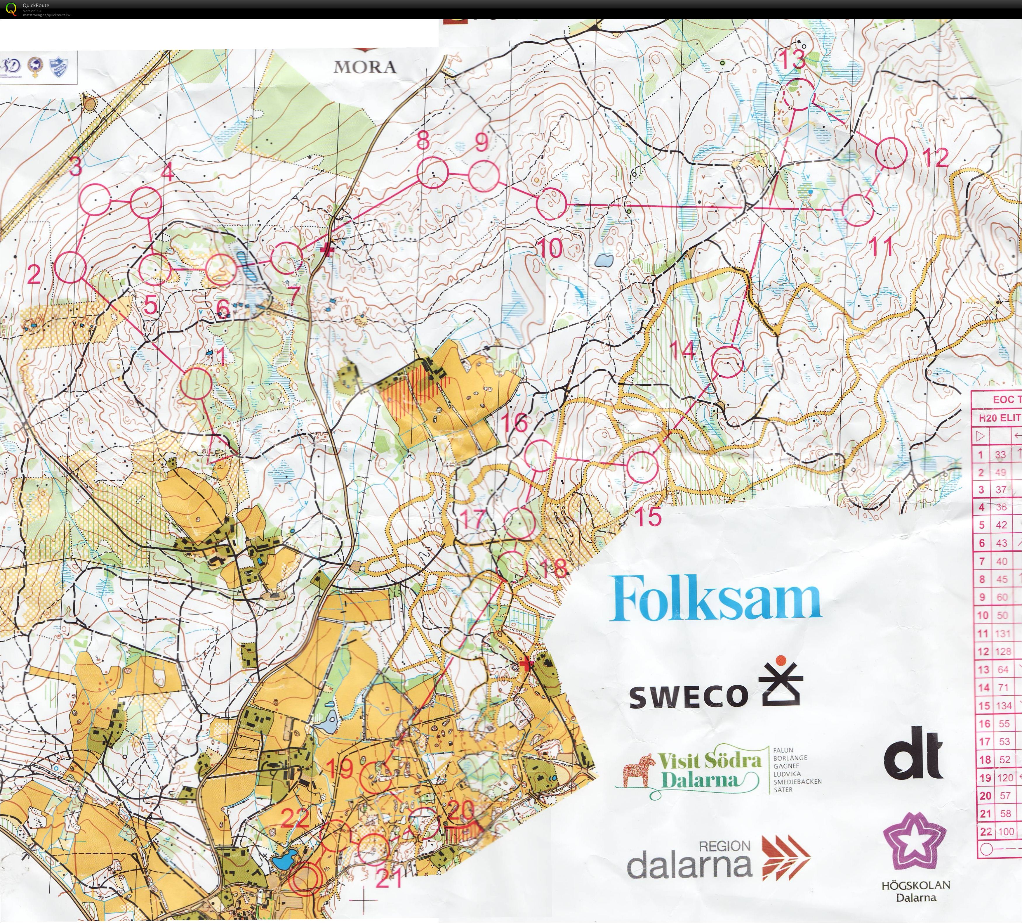 EOC tour förlängd medel - etapp 4 (20-05-2012)