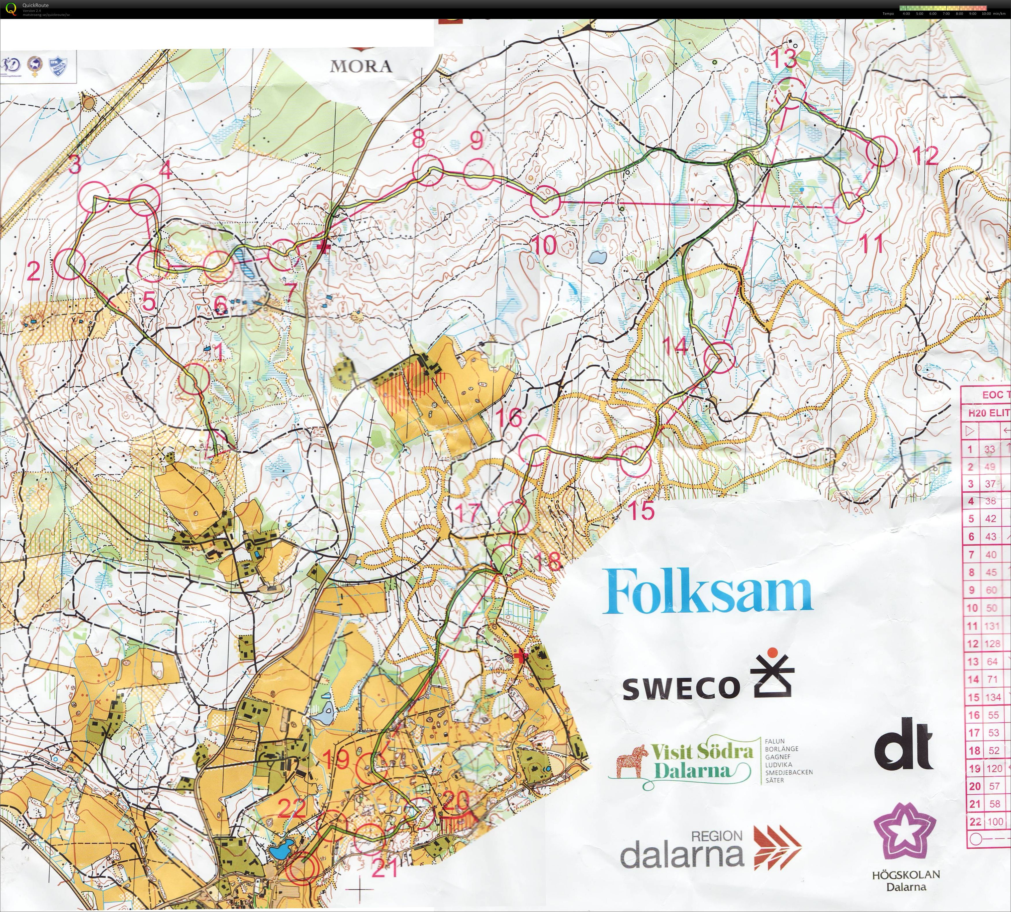 EOC tour förlängd medel - etapp 4 (20/05/2012)