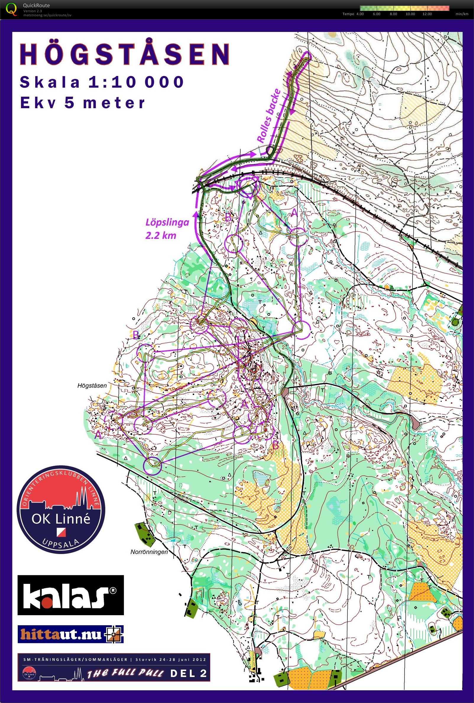 SM-läger Pass2 - Totalträning (25-06-2012)