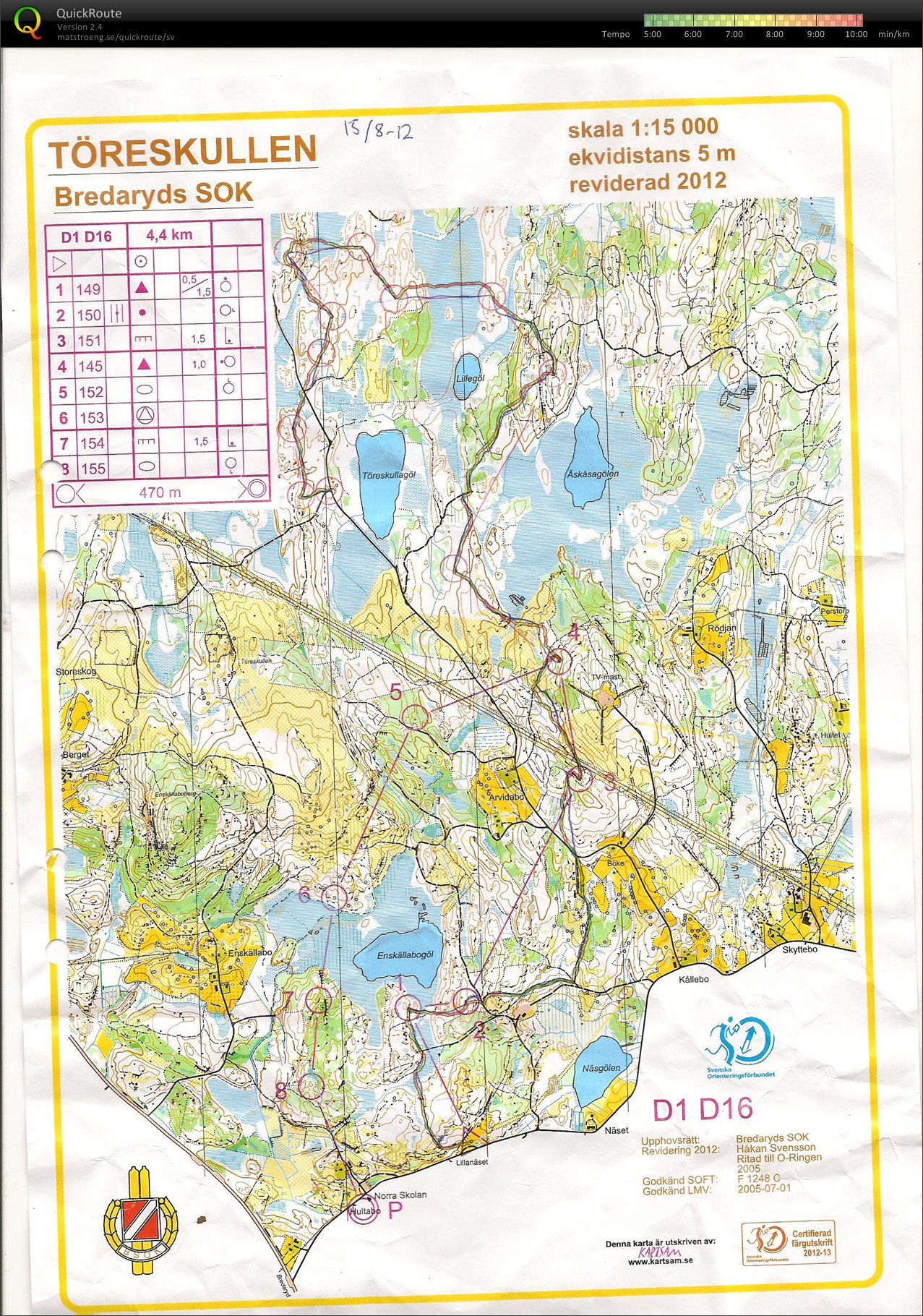 Usm-förläger träning 2 (05-08-2012)