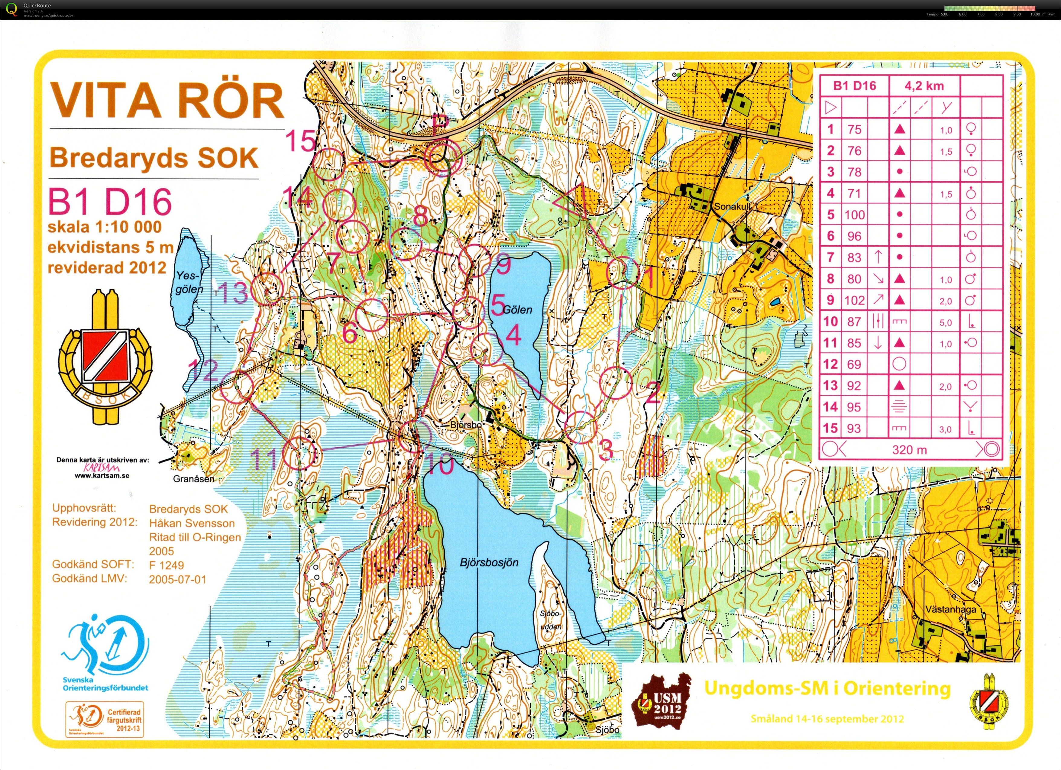 USM-förläger träning 1 (2012-08-05)