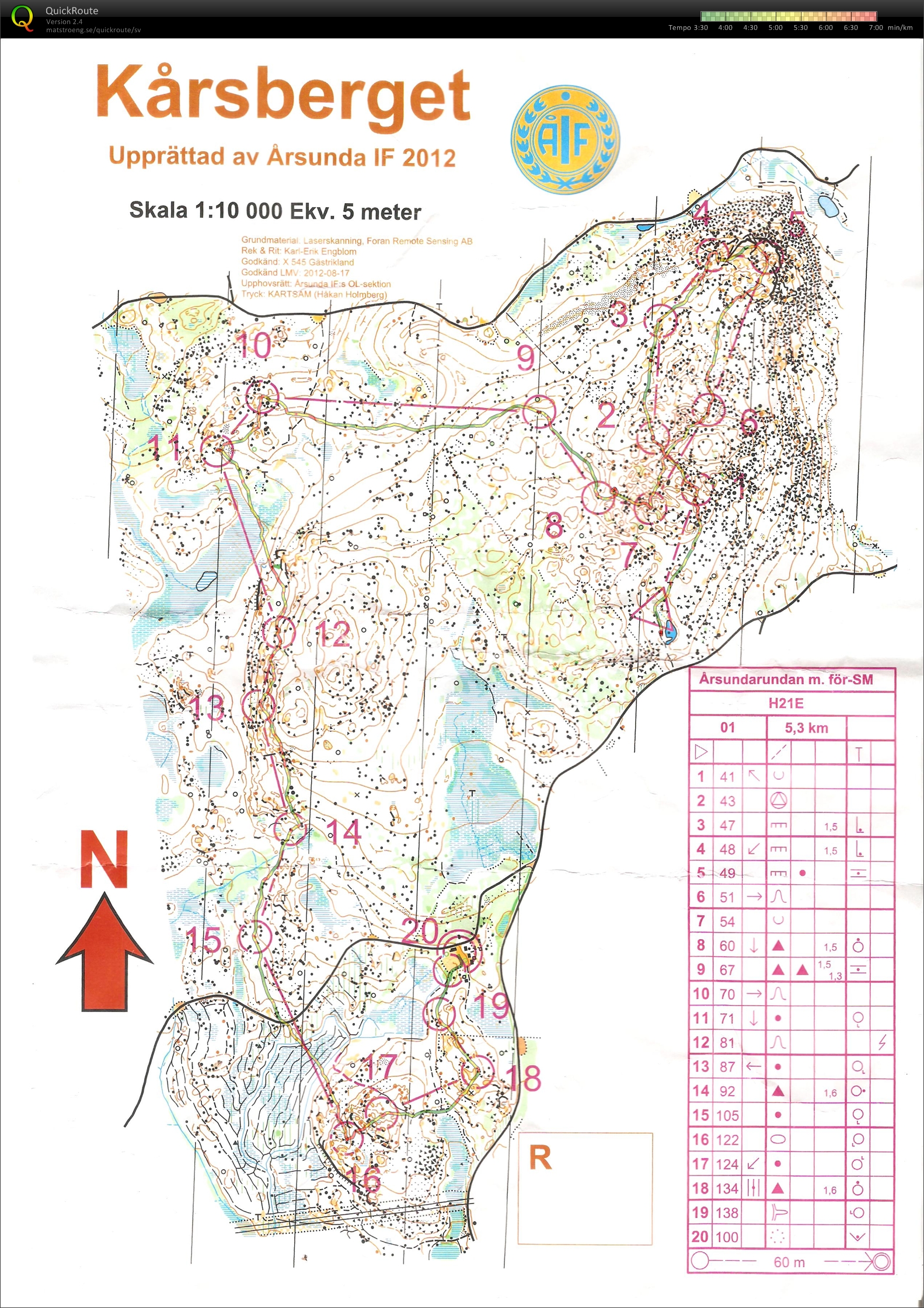 Årsundarundan - För-SM (2012-08-18)