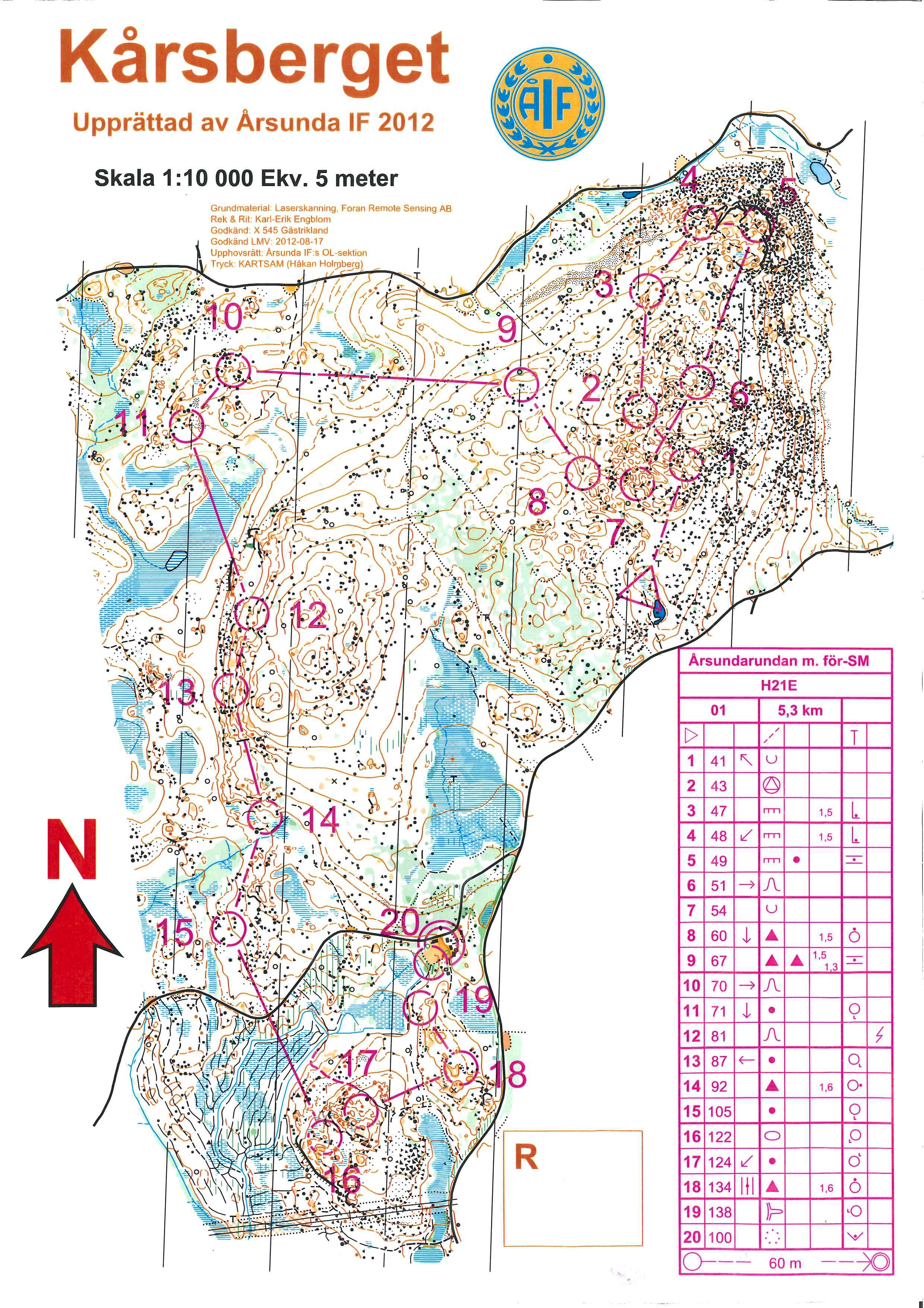 För-SM Årsunda (2012-08-18)