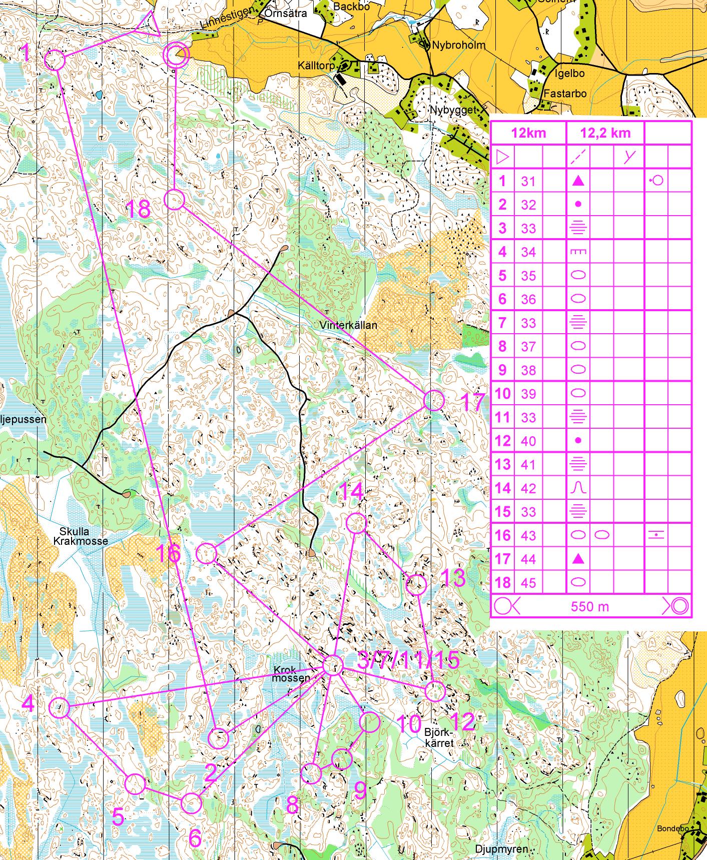 Lång-SM träning 12km (2012-08-29)