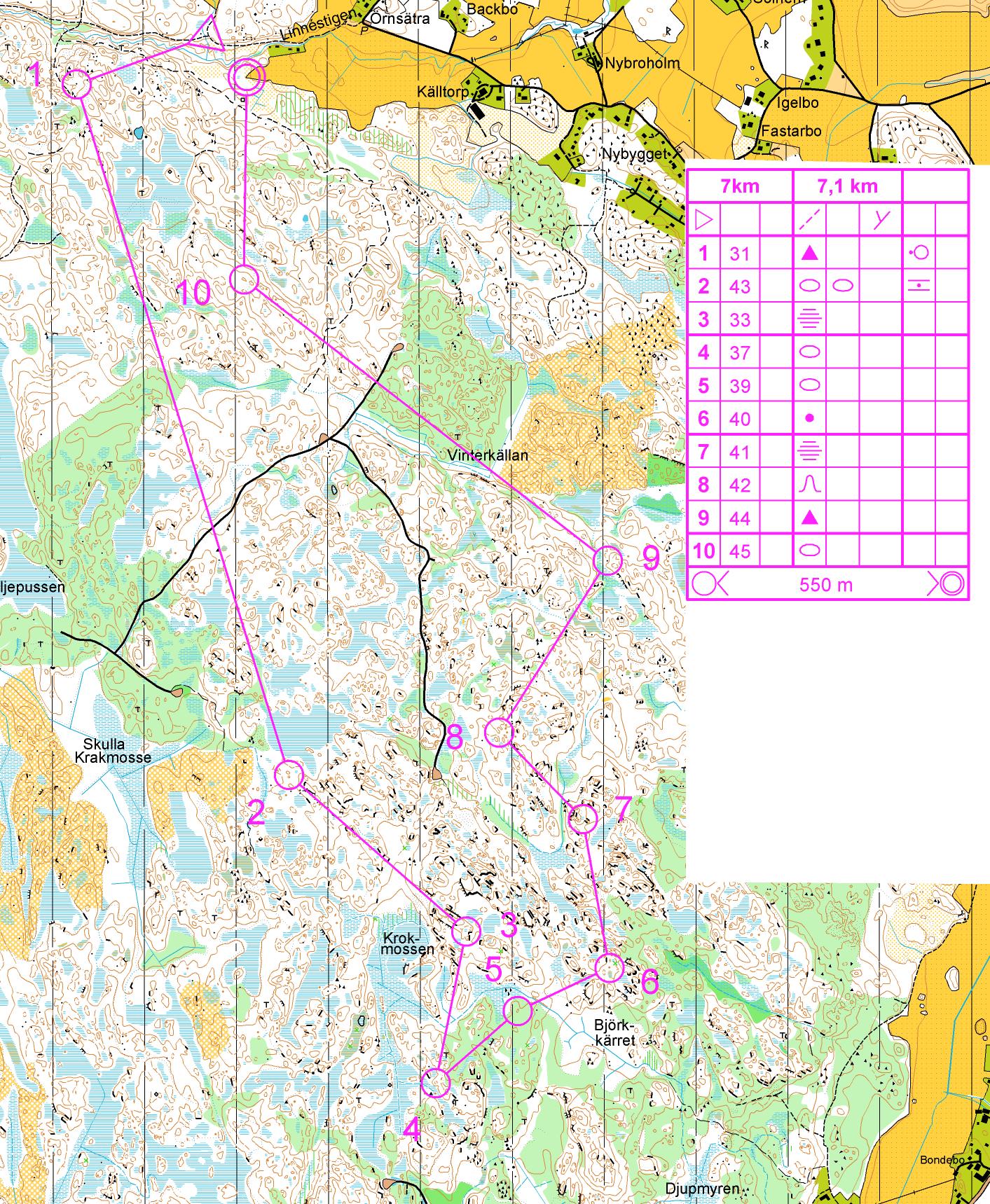 Lång-SM träning 7km (2012-08-29)