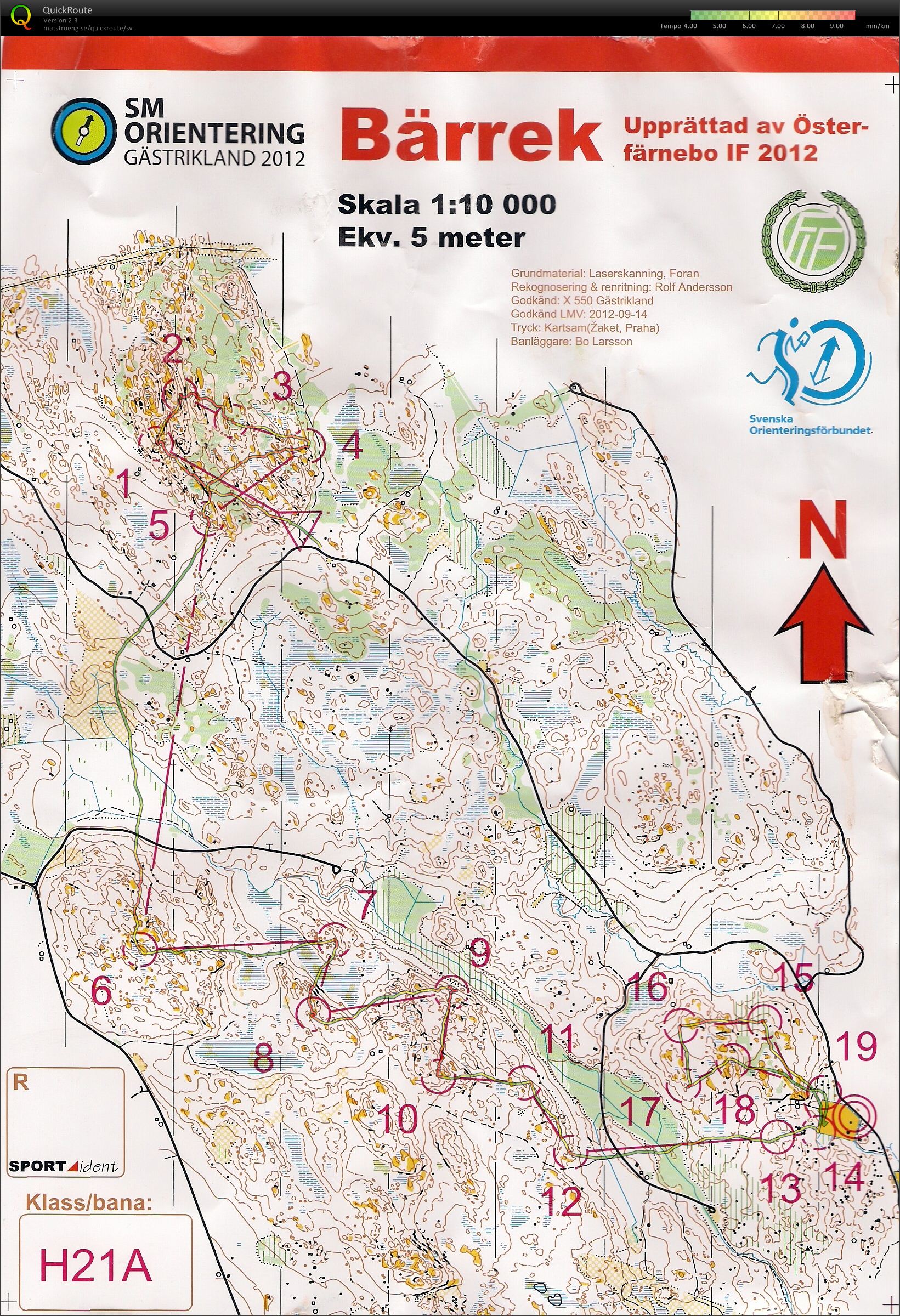 SM-medel Final (2012-09-22)