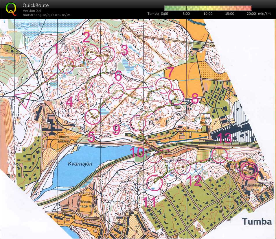 Novembertävlingarna medel (2012-11-10)