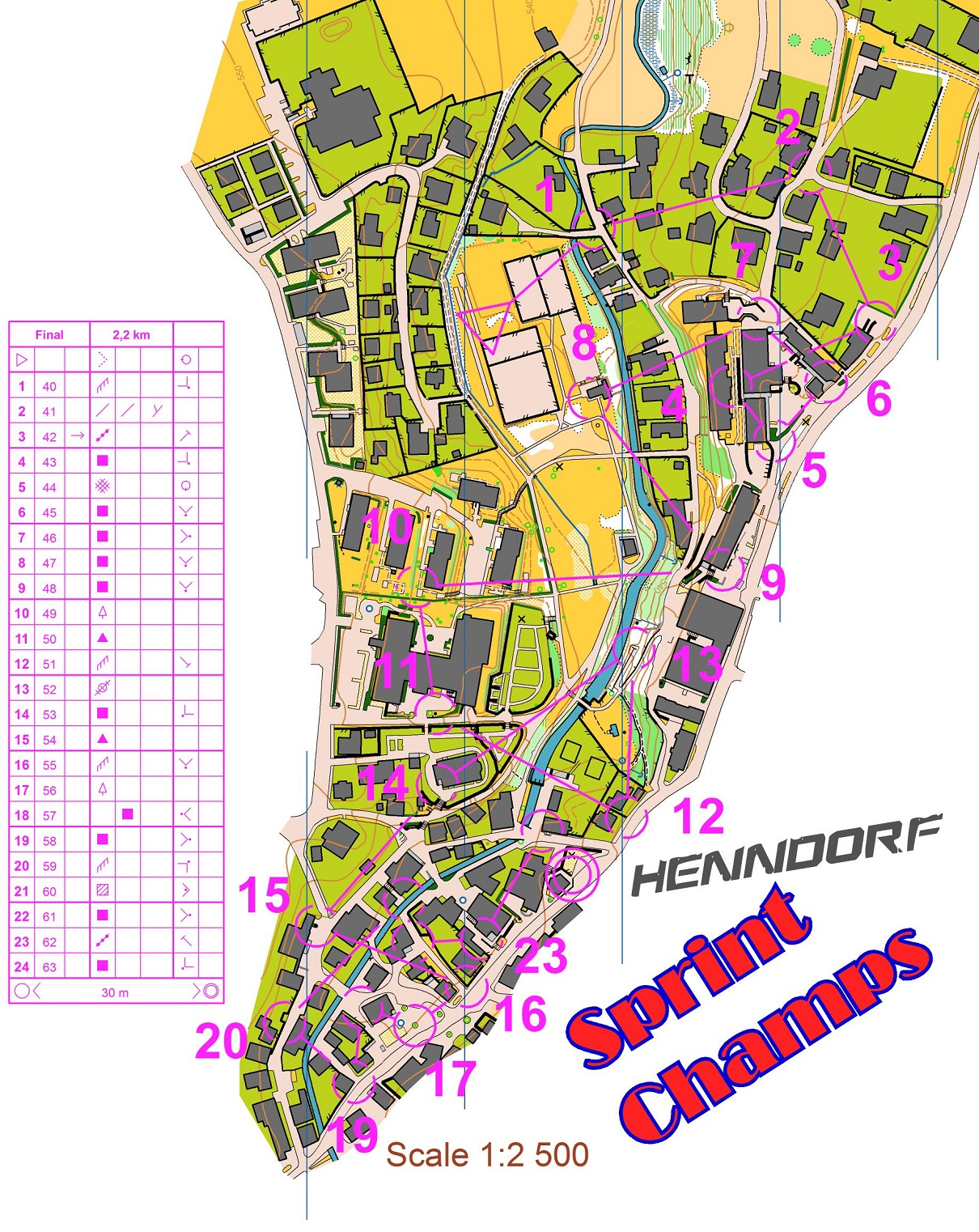 Sprint Championship, final (29-12-2012)