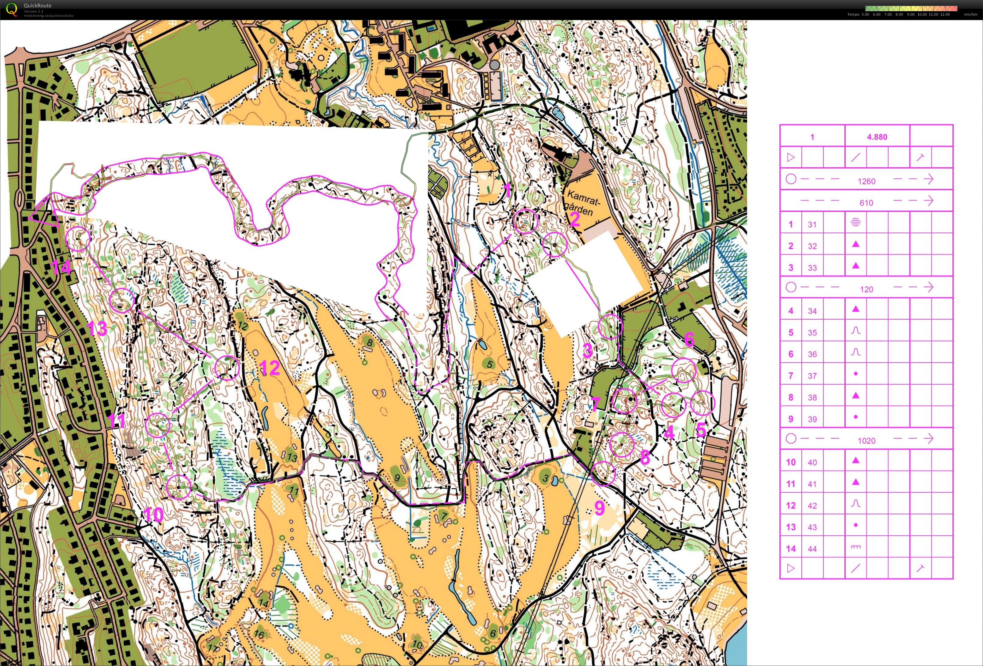 Teknik Skatås del 1 (2013-02-09)