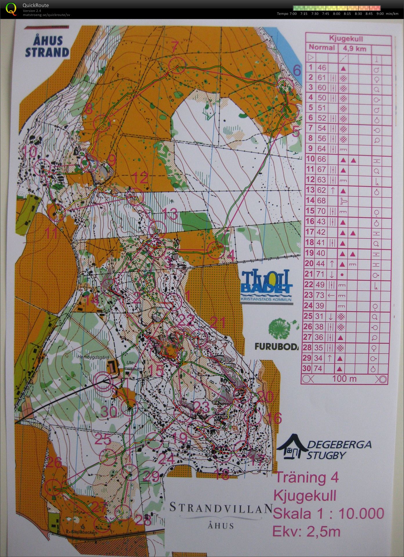 Medeldistans (24-02-2013)