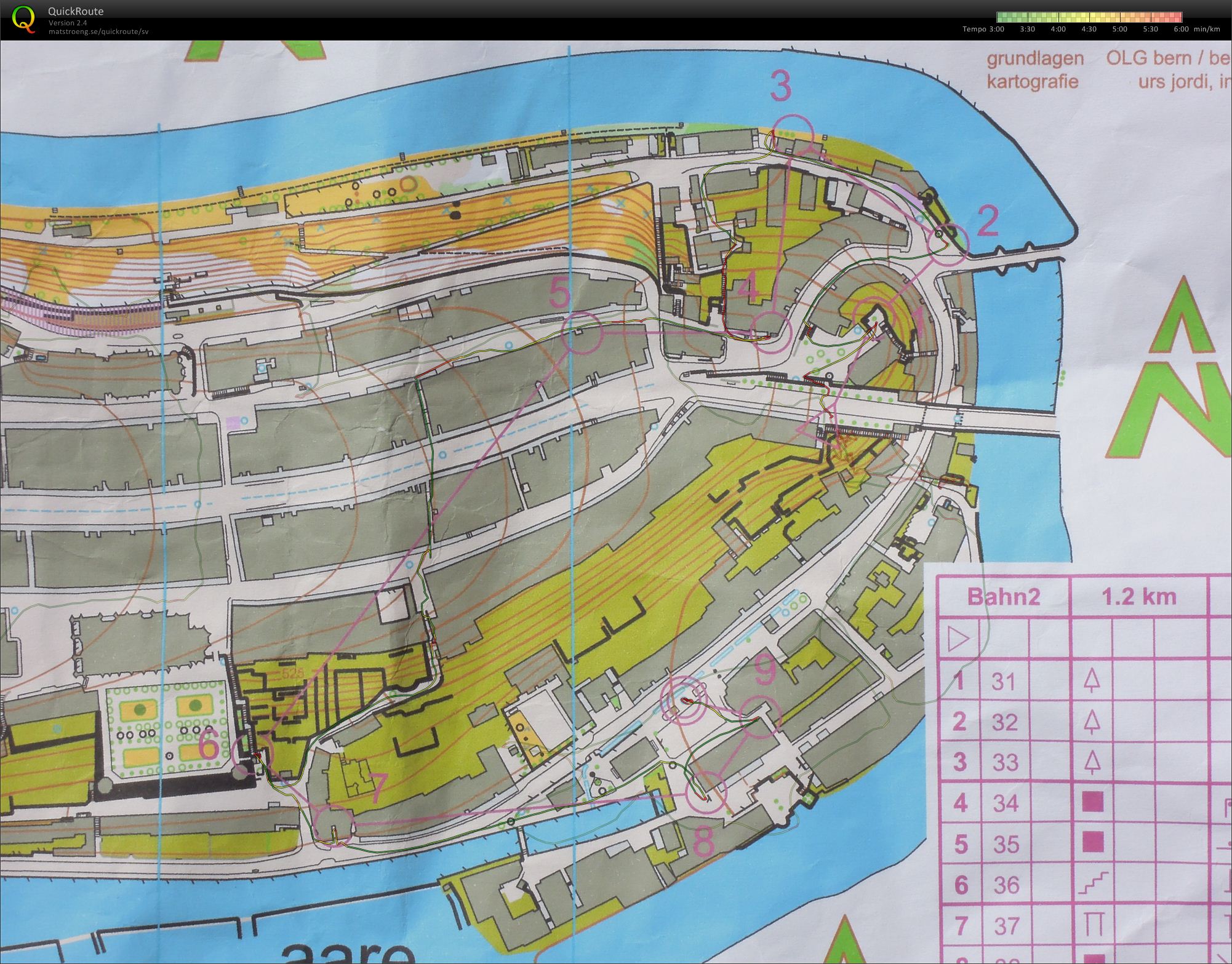 Sprintträning del2 (22.03.2013)