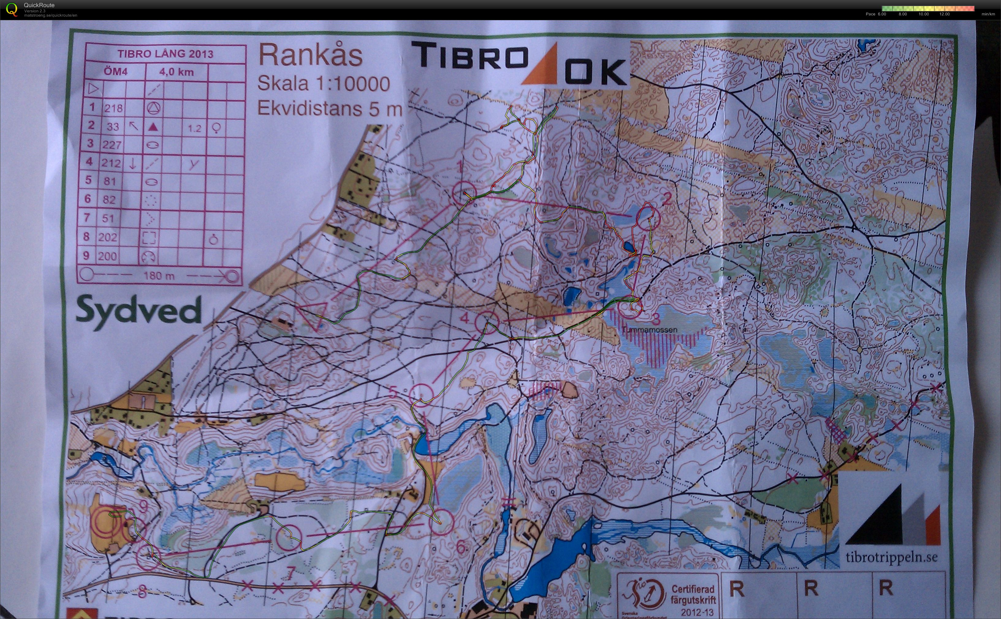 Tibro-Saturday (27/04/2013)