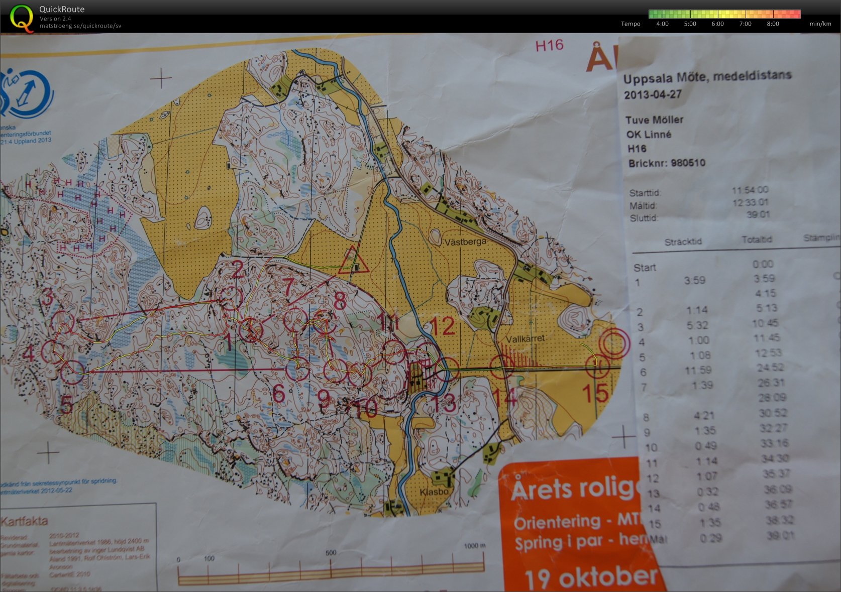 Uppsala möte medel (2013-04-28)