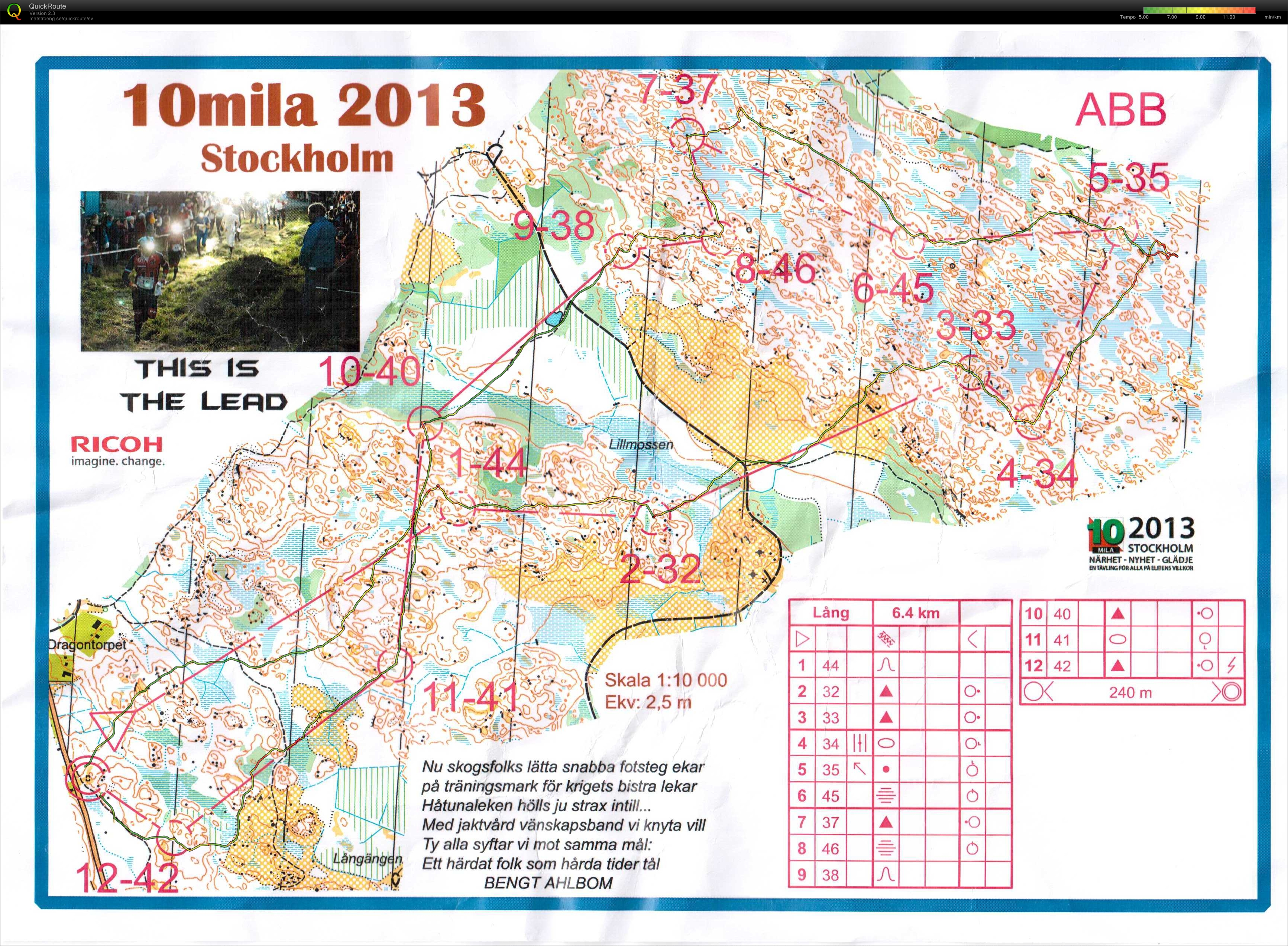 10mila-finslip (01-05-2013)