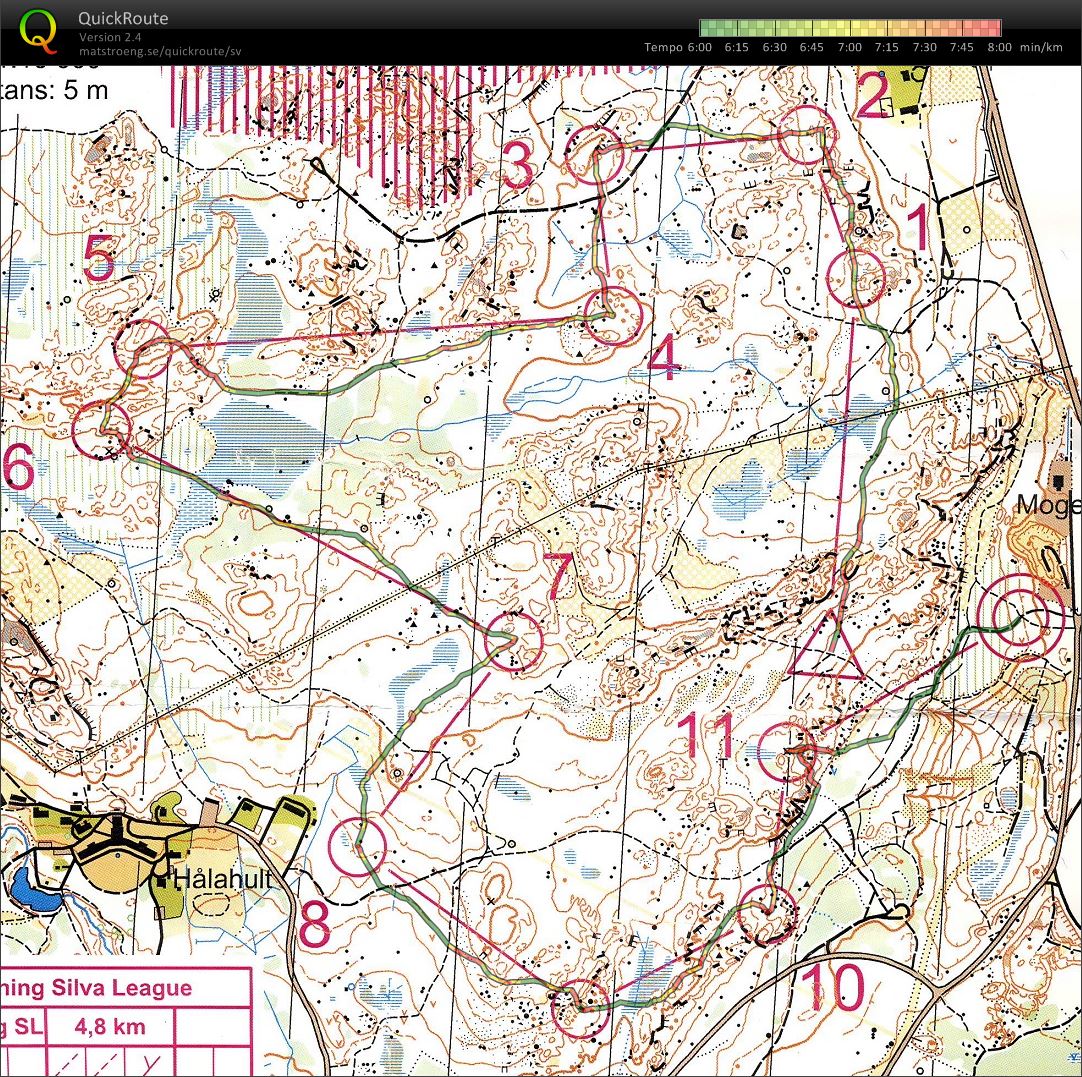 Silva League - Träning (10-05-2013)