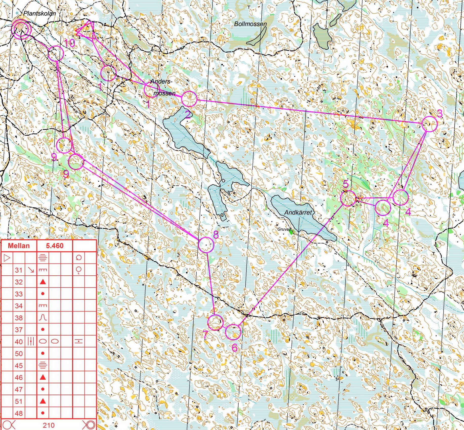 Jukolaträning Mellan (2013-05-23)