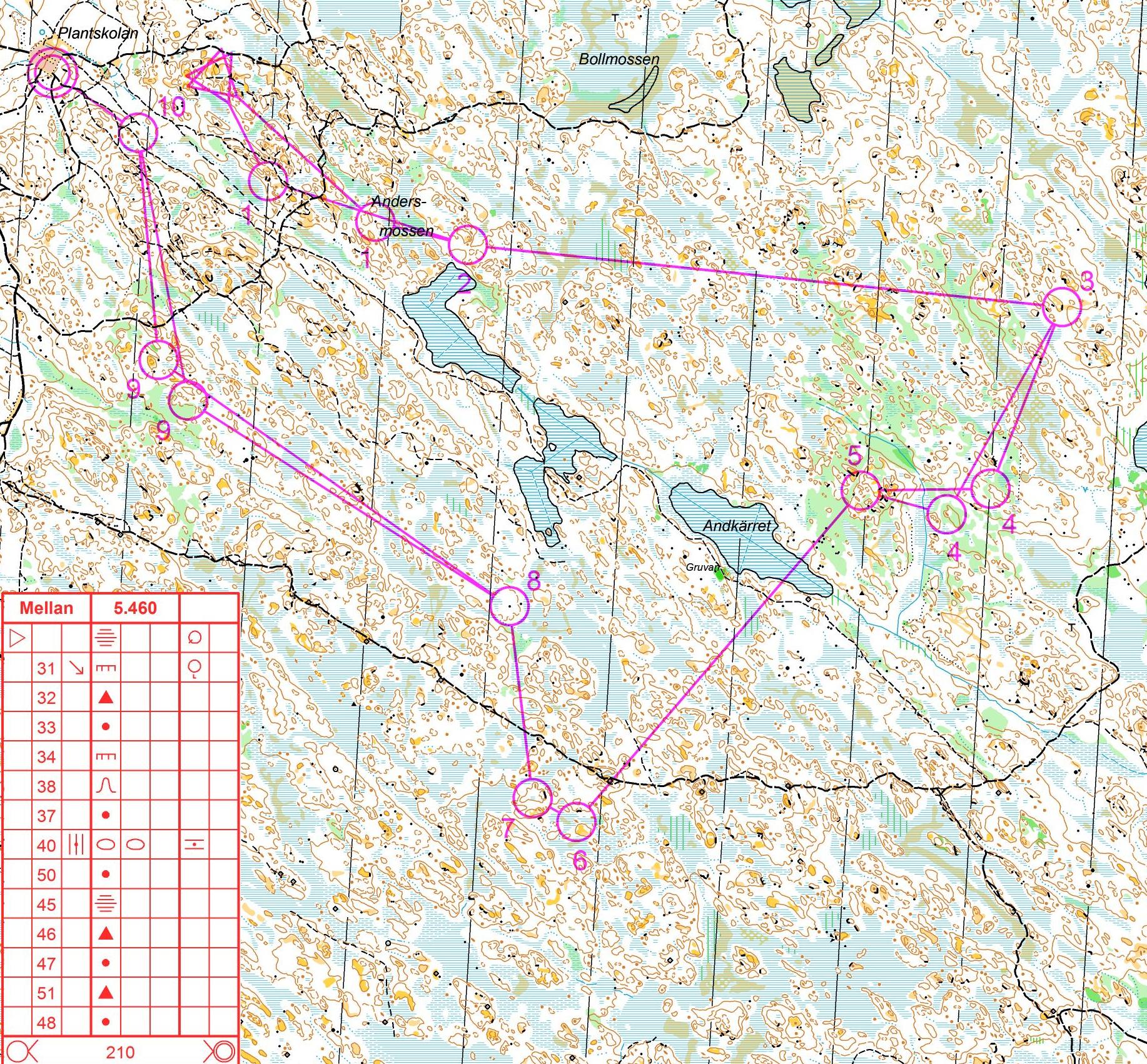 Jukolaträning Mellan (2013-05-23)