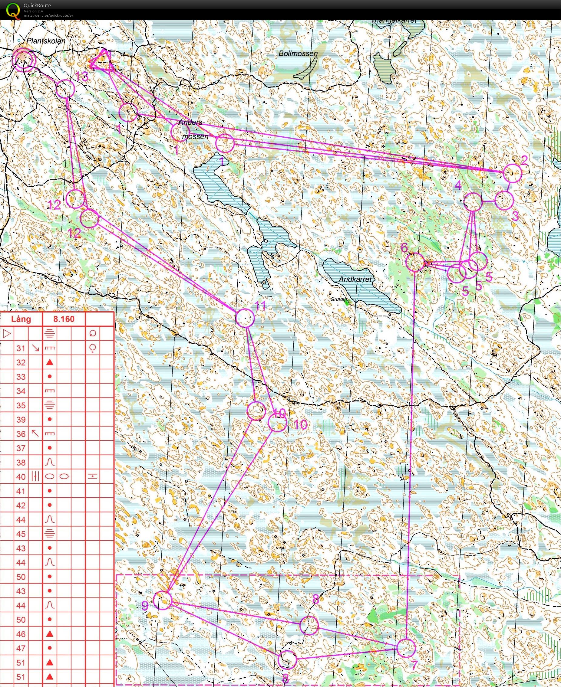 Jukolaträning (2013-05-23)