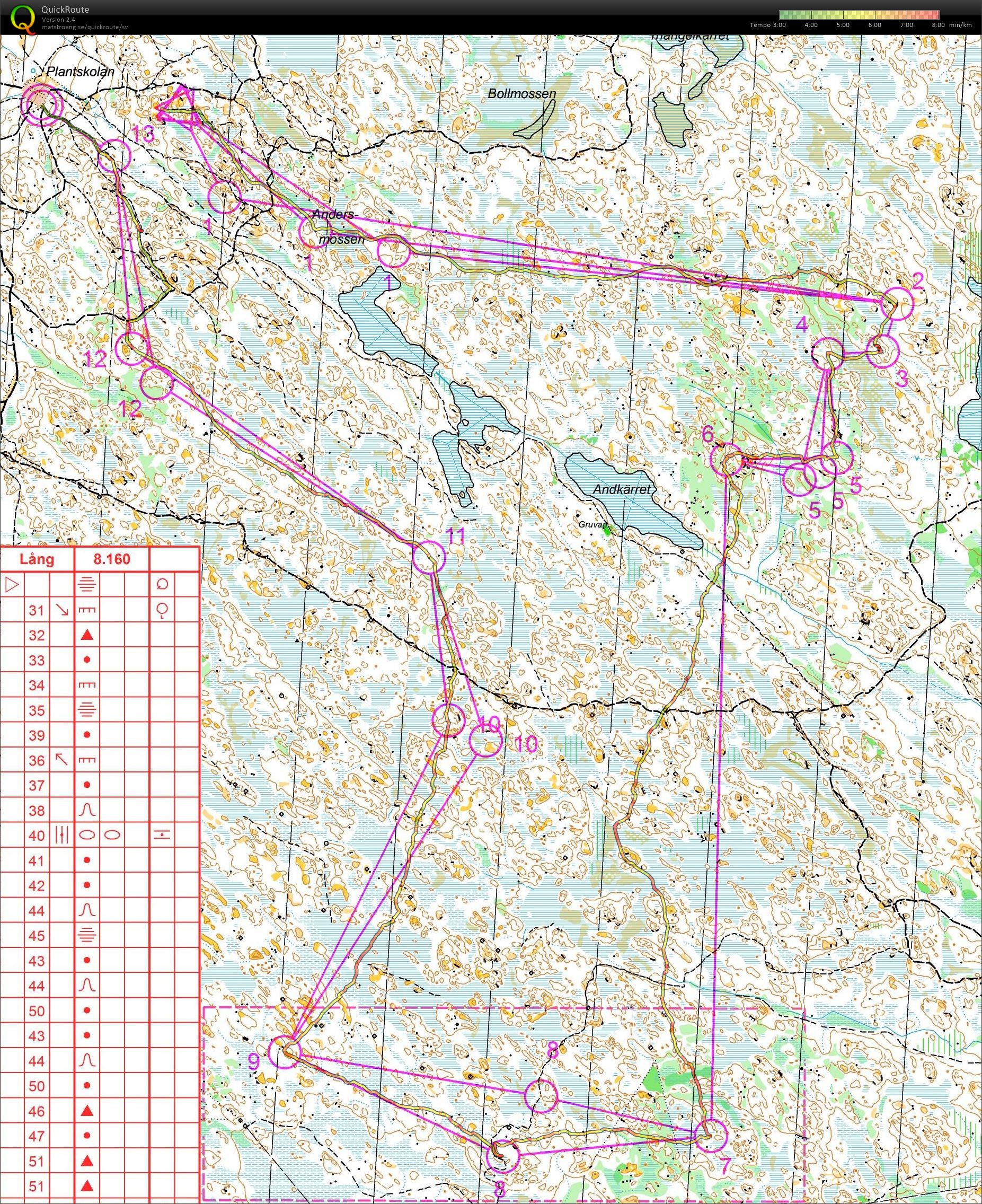 Jukolaträning (2013-05-23)