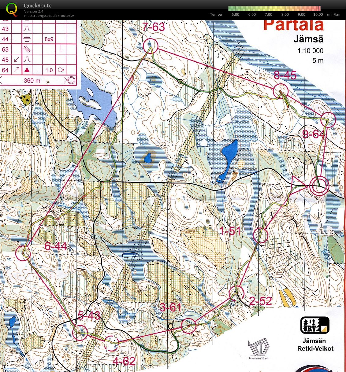 Jukola-träning (25/05/2013)