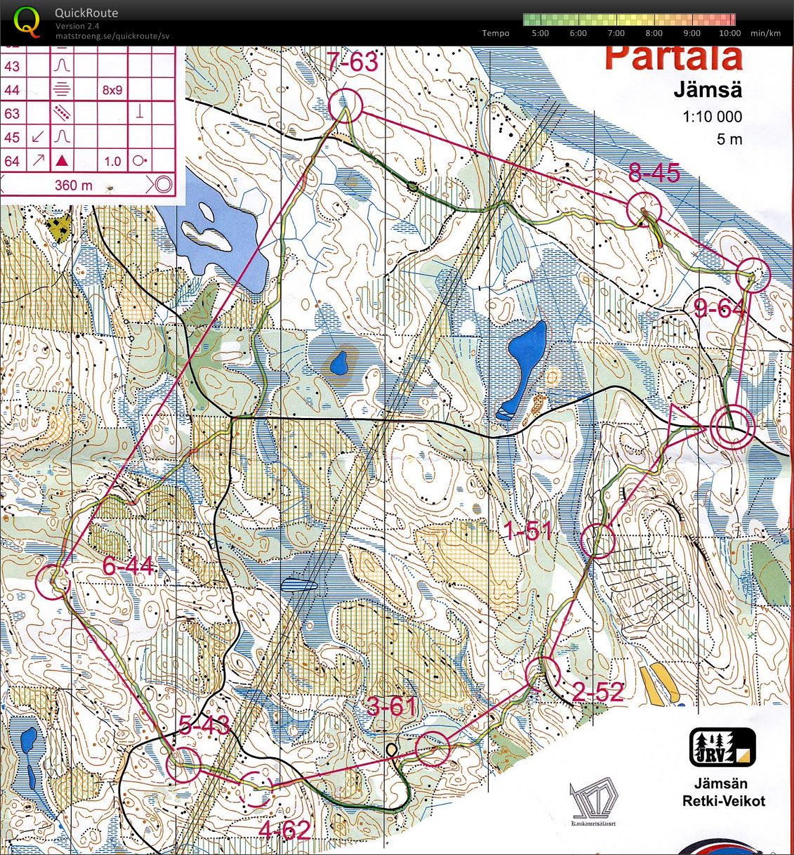 Jukola-träning (25.05.2013)