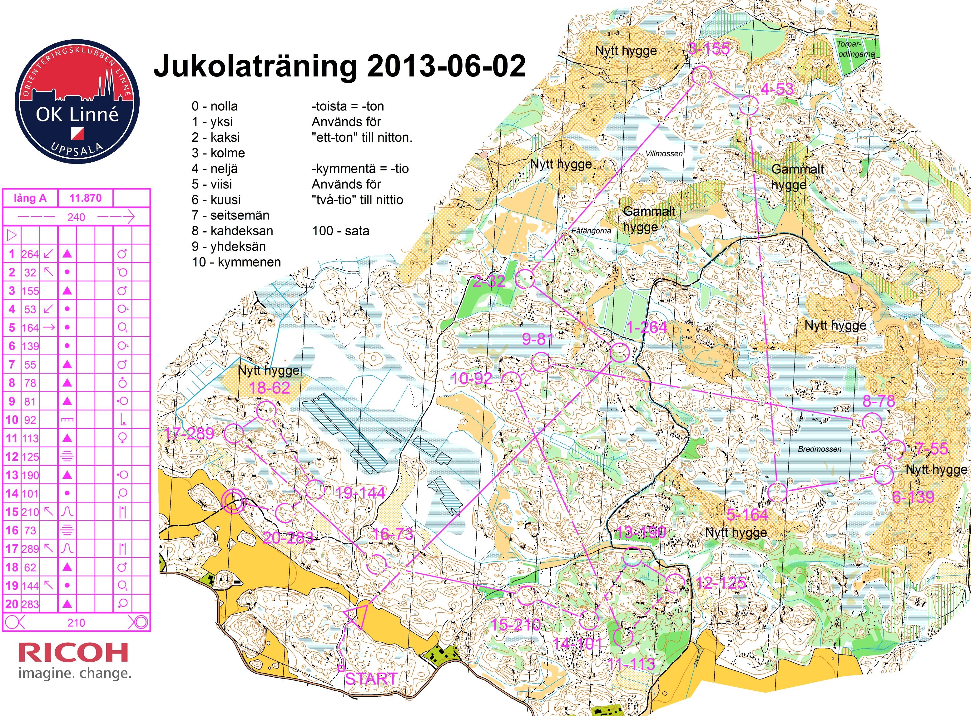 Jukolaträning - A (2013-06-02)