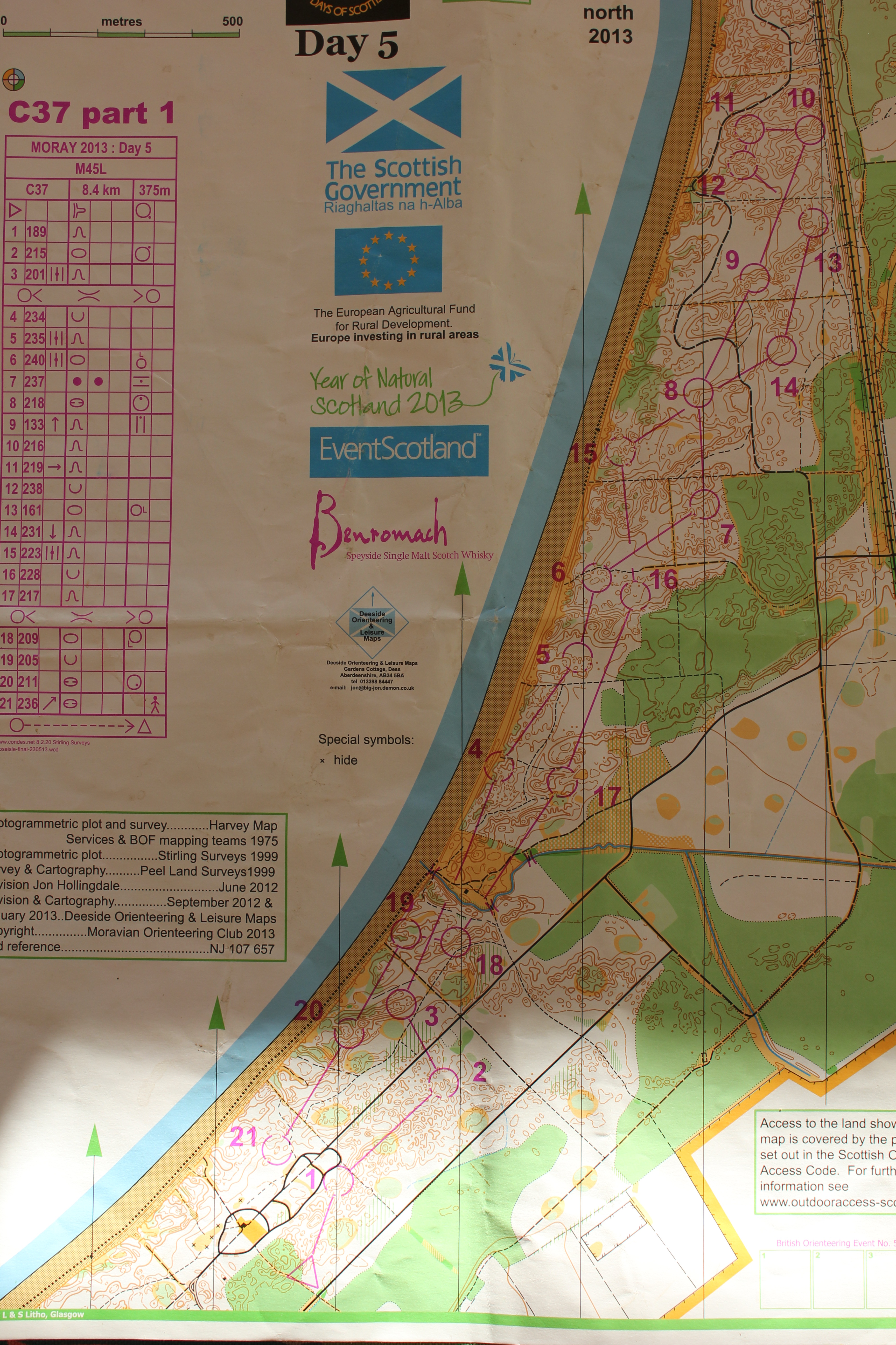 Skottland 6-Dagars Dag 5 Part 1 (2013-08-04)