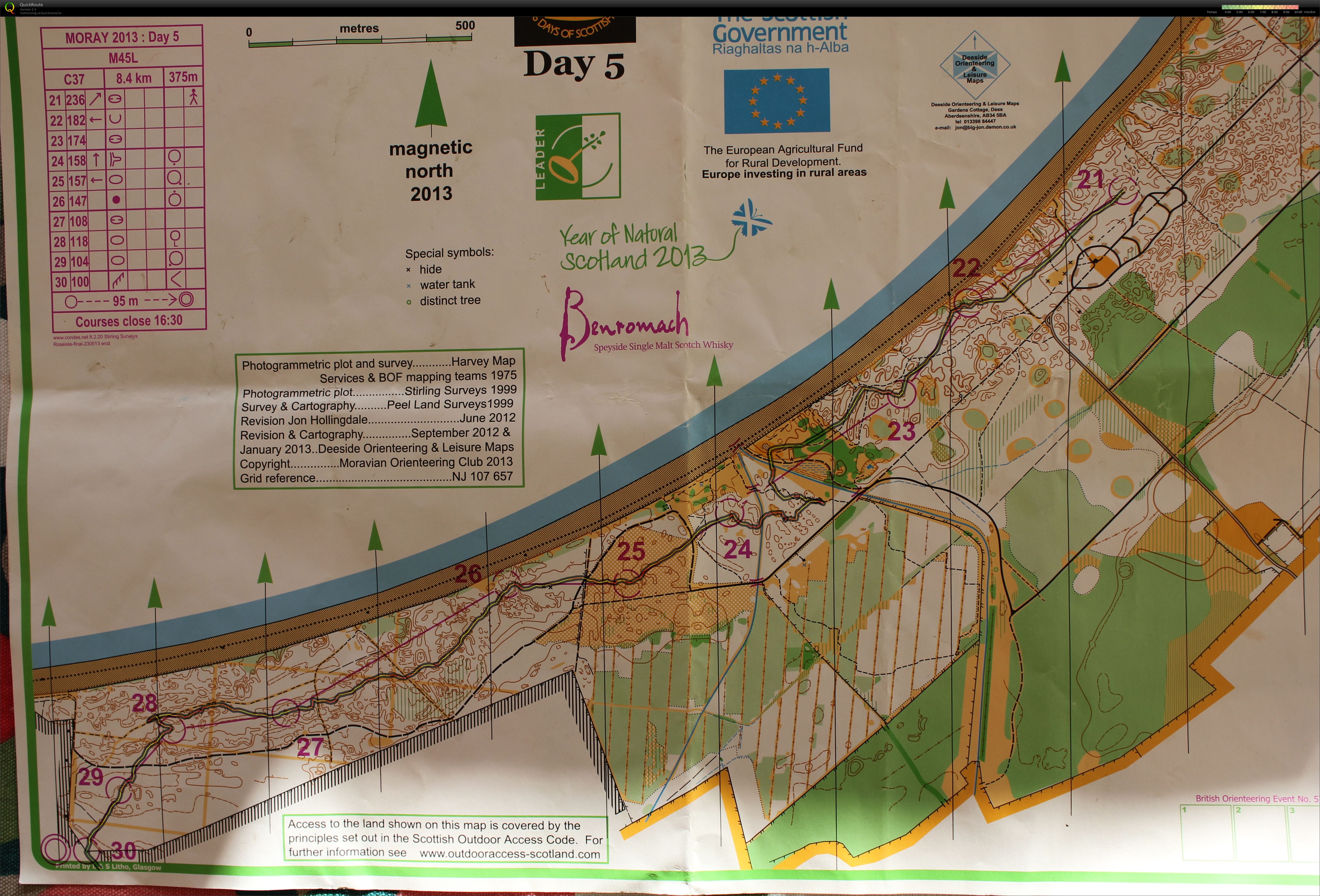 Skottland 6-Dagars Dag 5 Part 2 (04/08/2013)