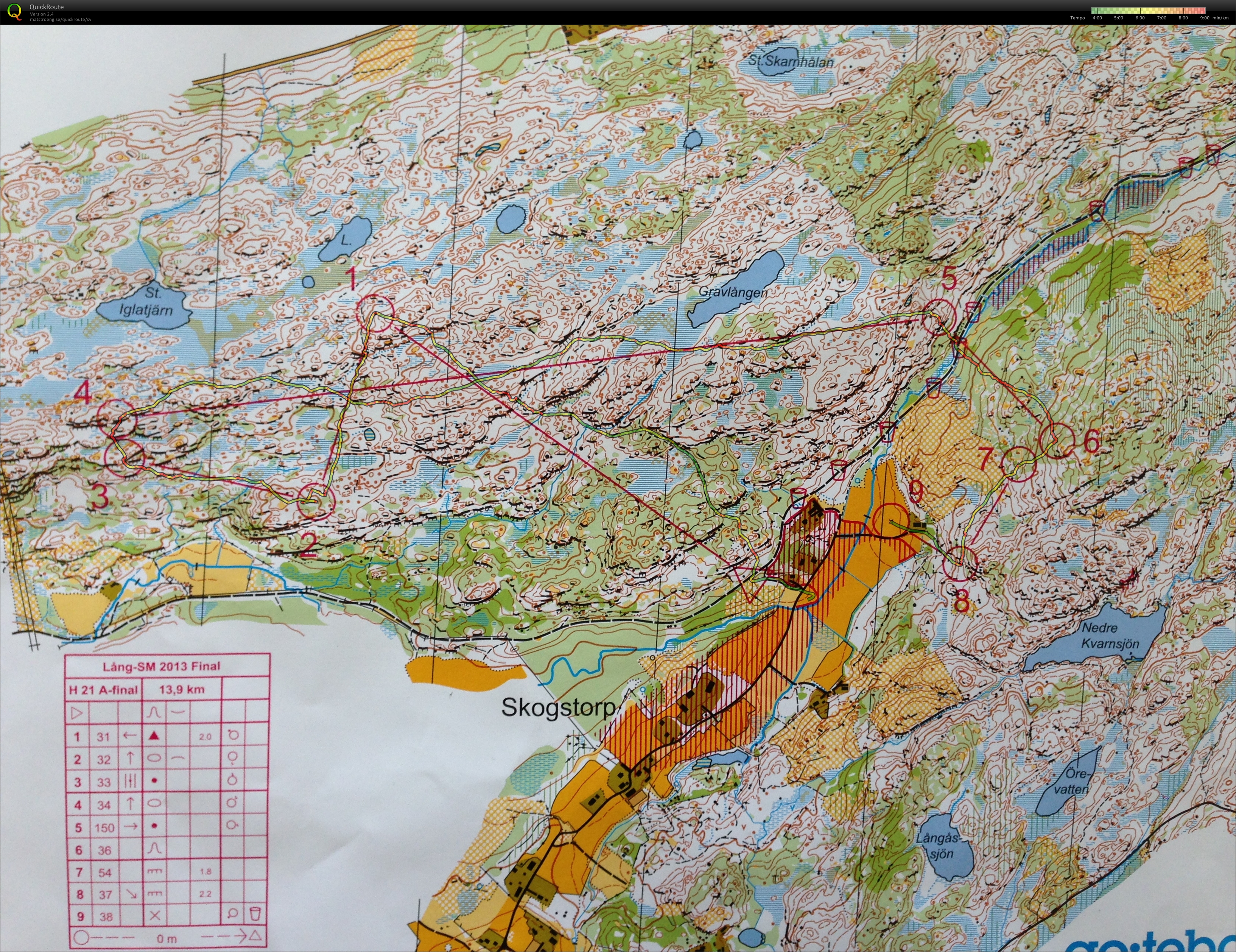 Lång-SM Final, Del 1 (2013-09-22)