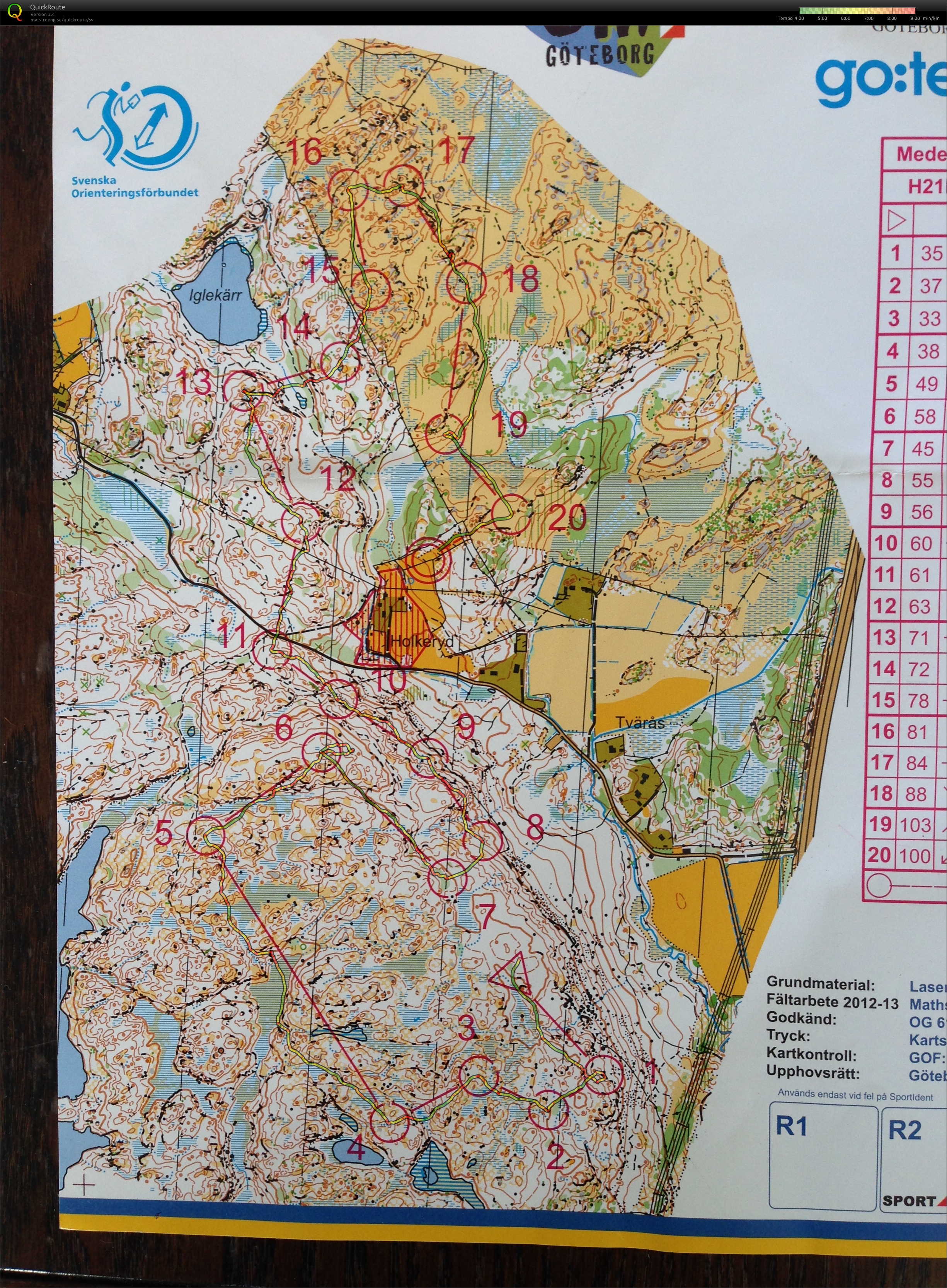 Medel-SM B-Final (2013-09-28)