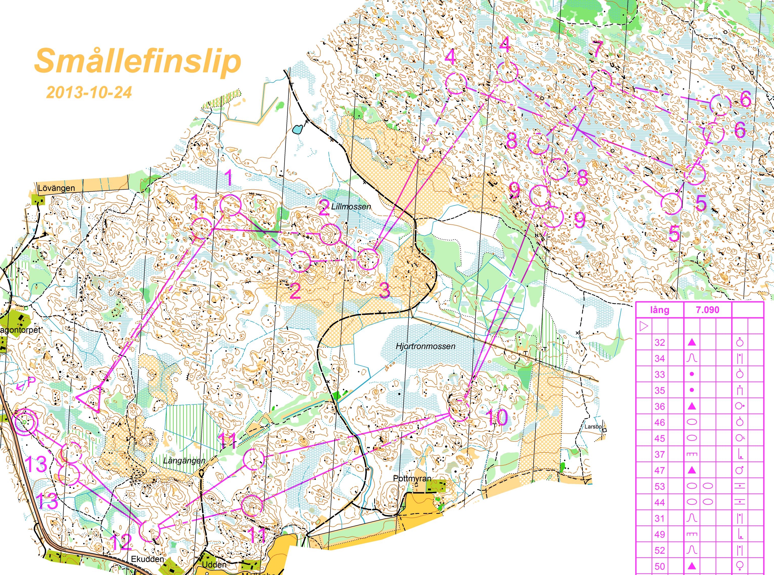 Smålandskavlefinslip 7,2 km (2013-10-24)