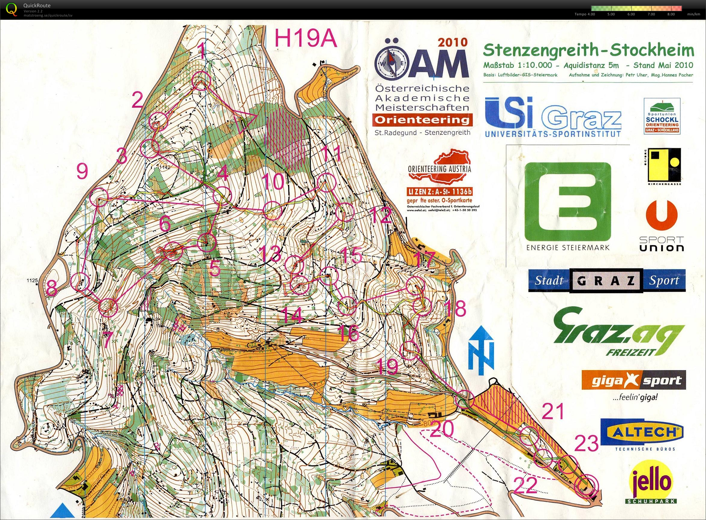 ÖAM, medel (2010-06-13)