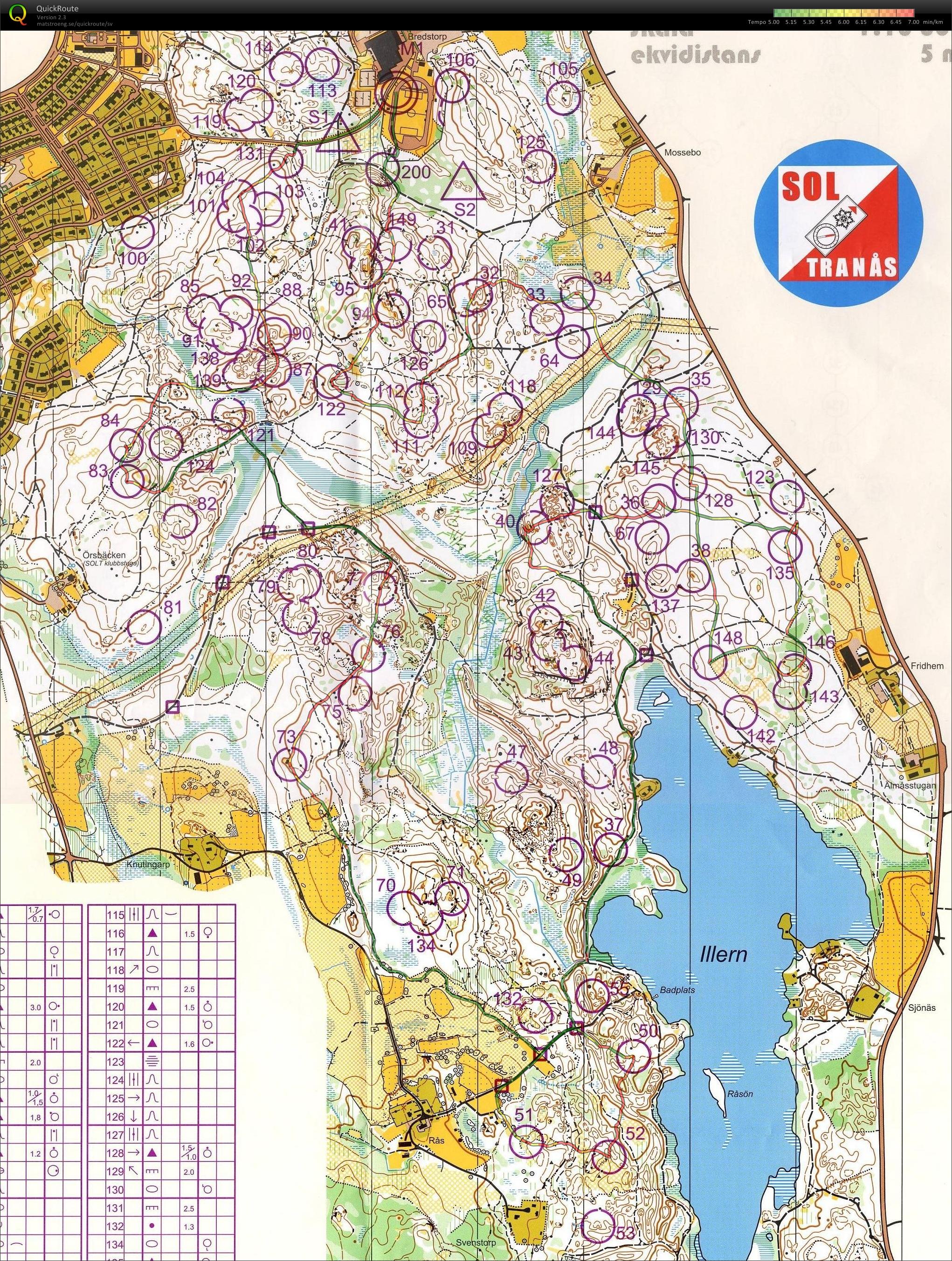 Smålandskavlen (2010-10-30)